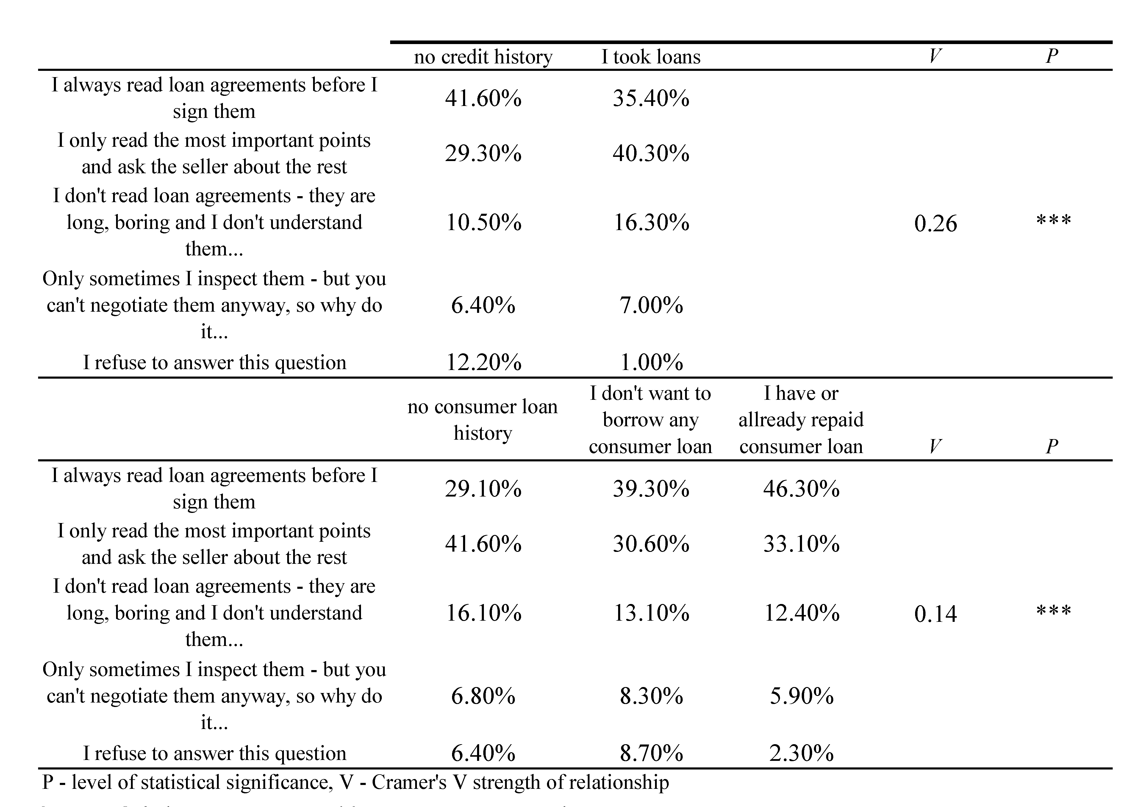 Preprints 109676 i008