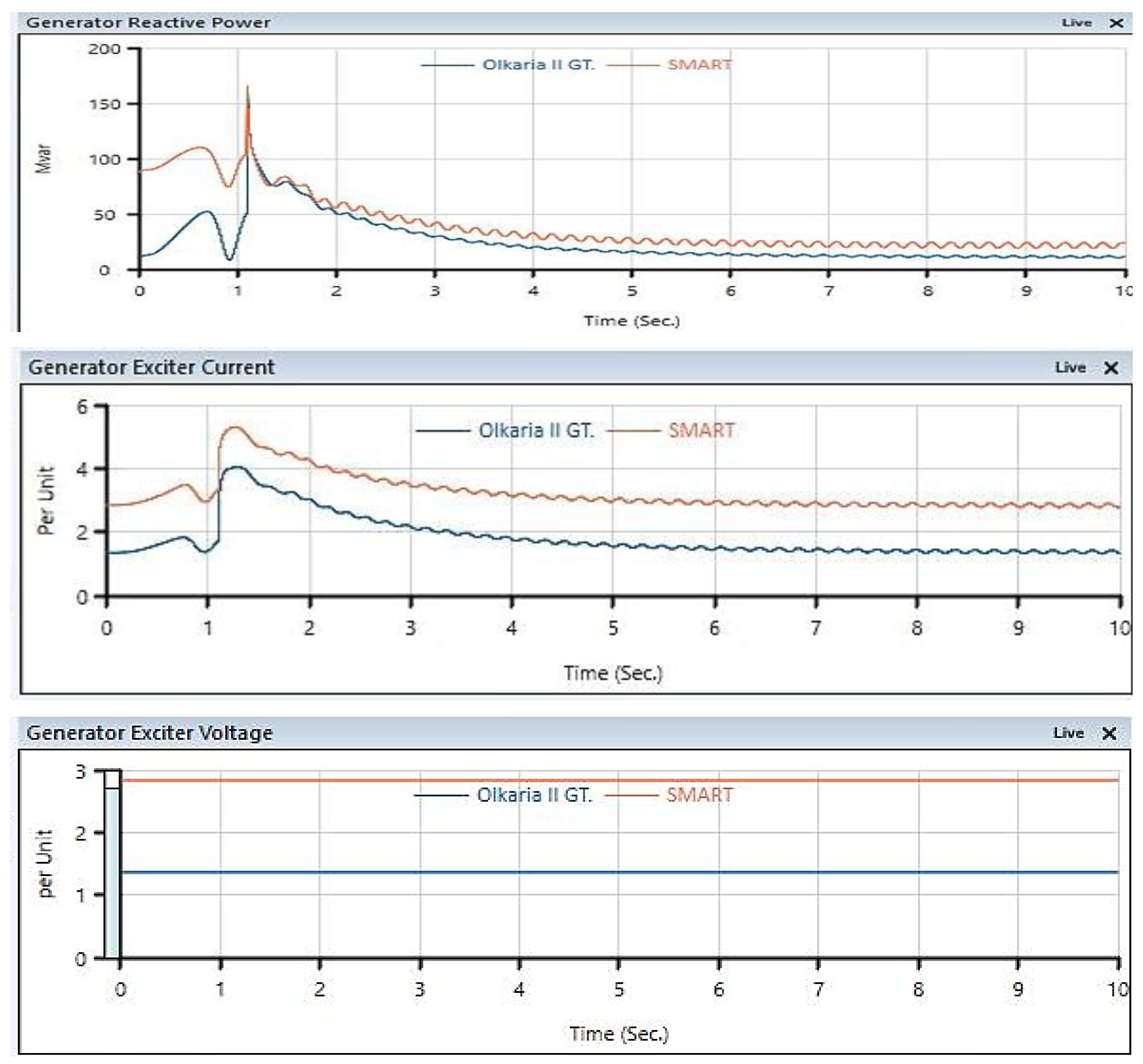 Preprints 137349 g008