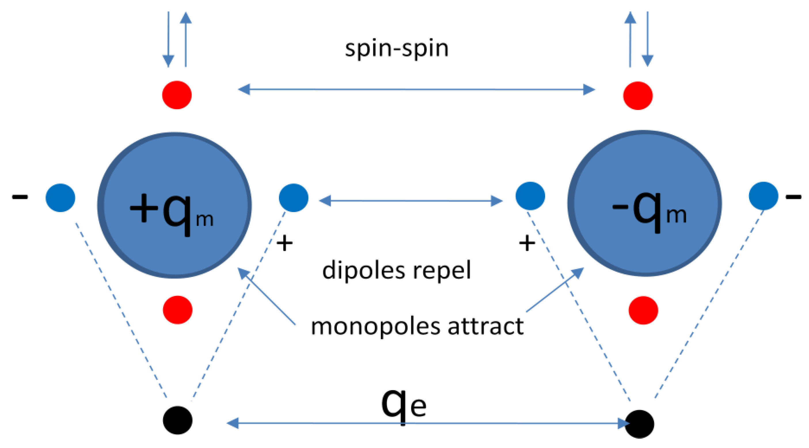 Preprints 70671 g002