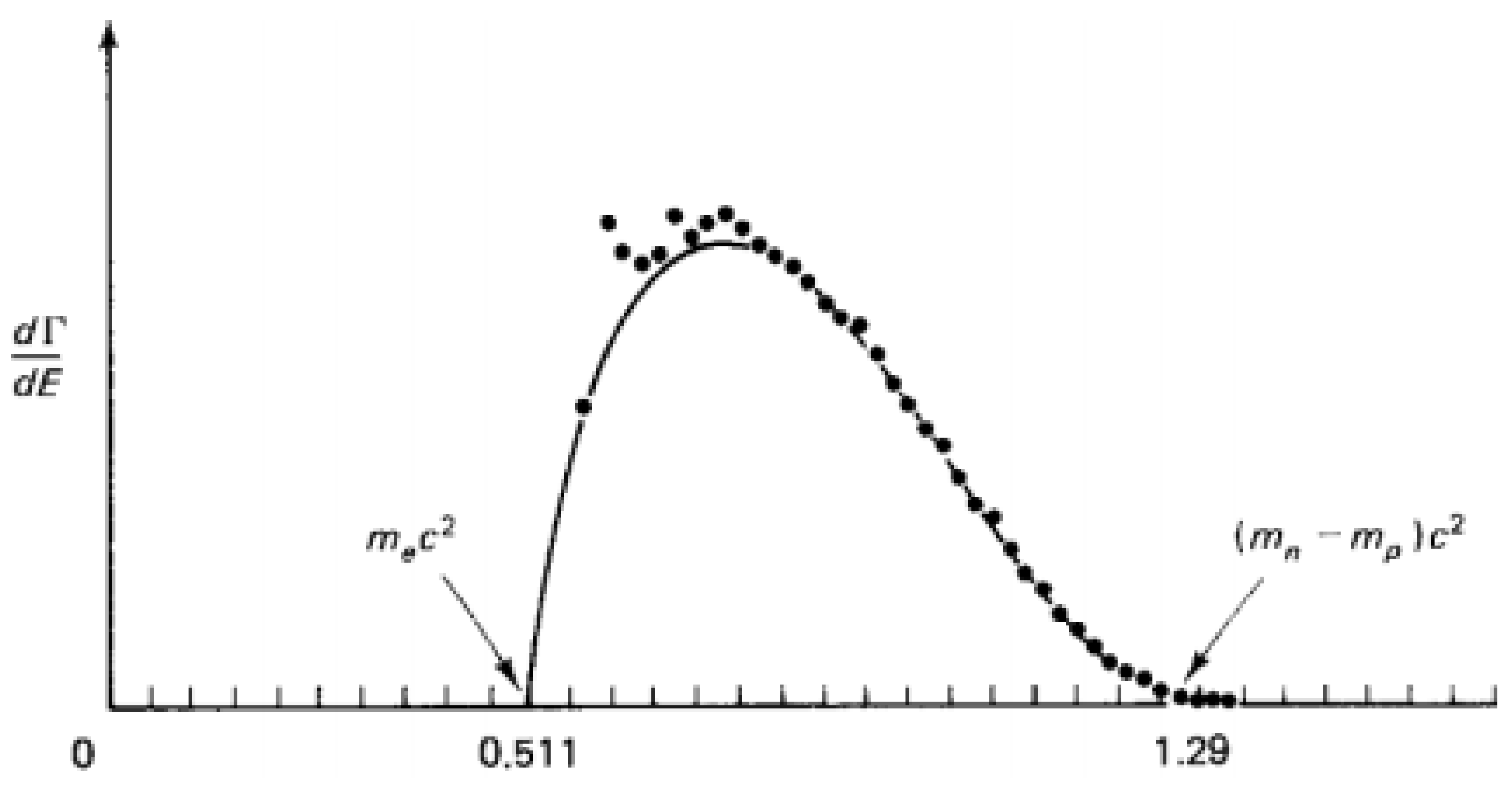 Preprints 70671 g010