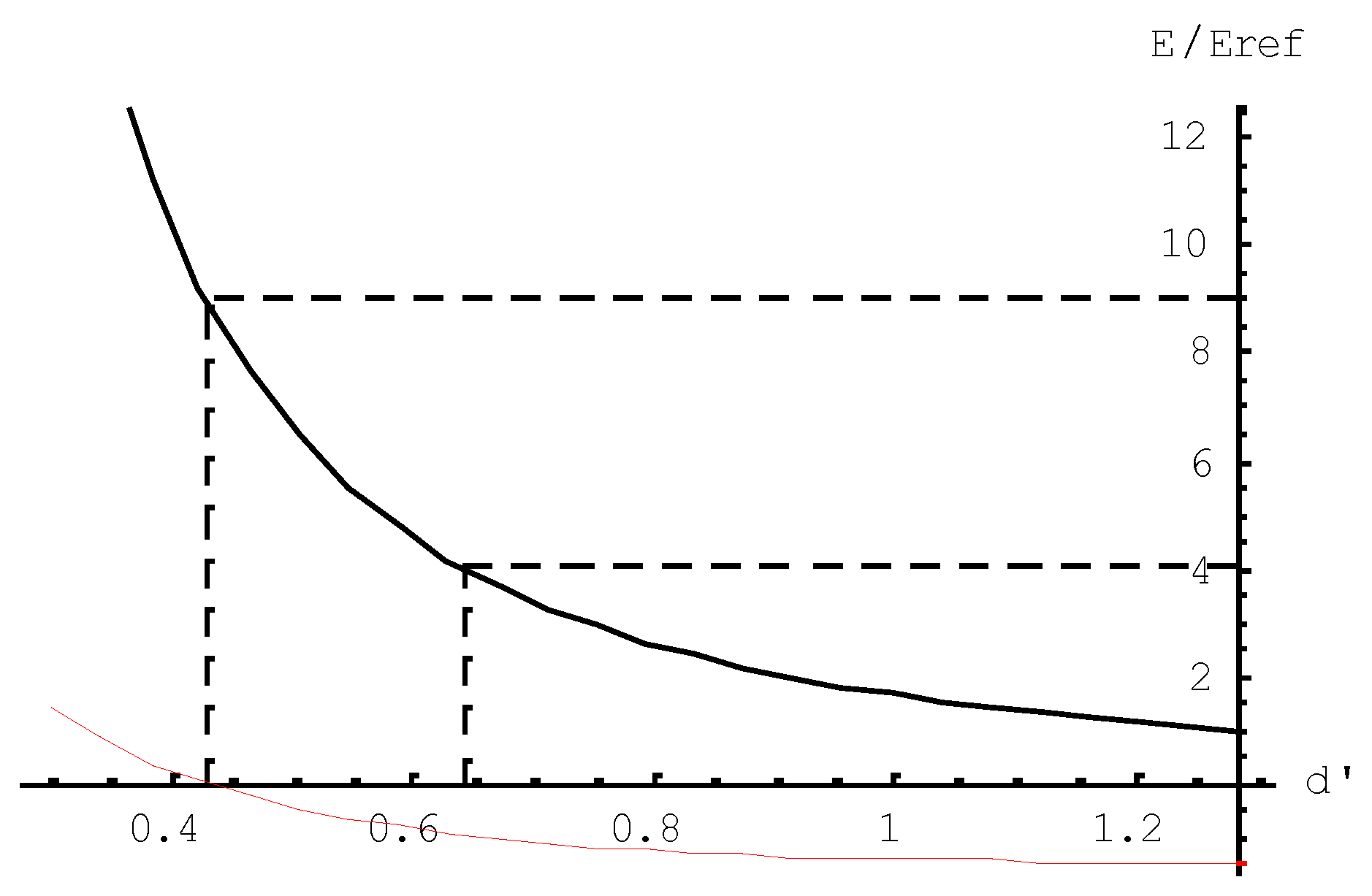 Preprints 70671 g012