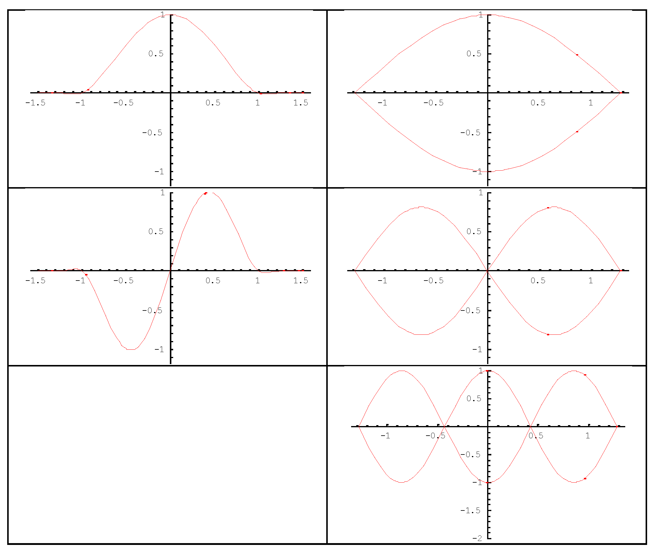 Preprints 70671 g013