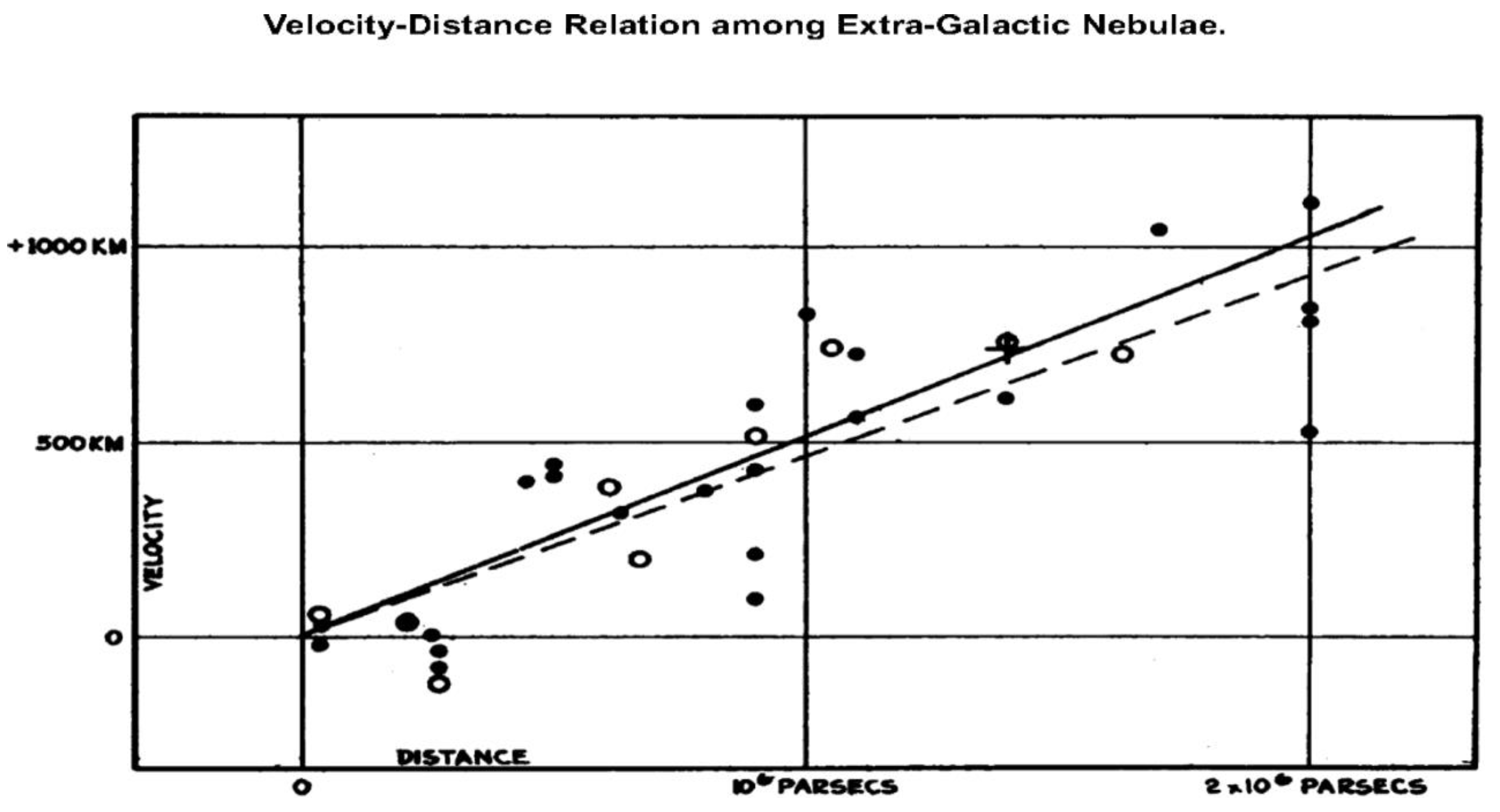 Preprints 120015 g001