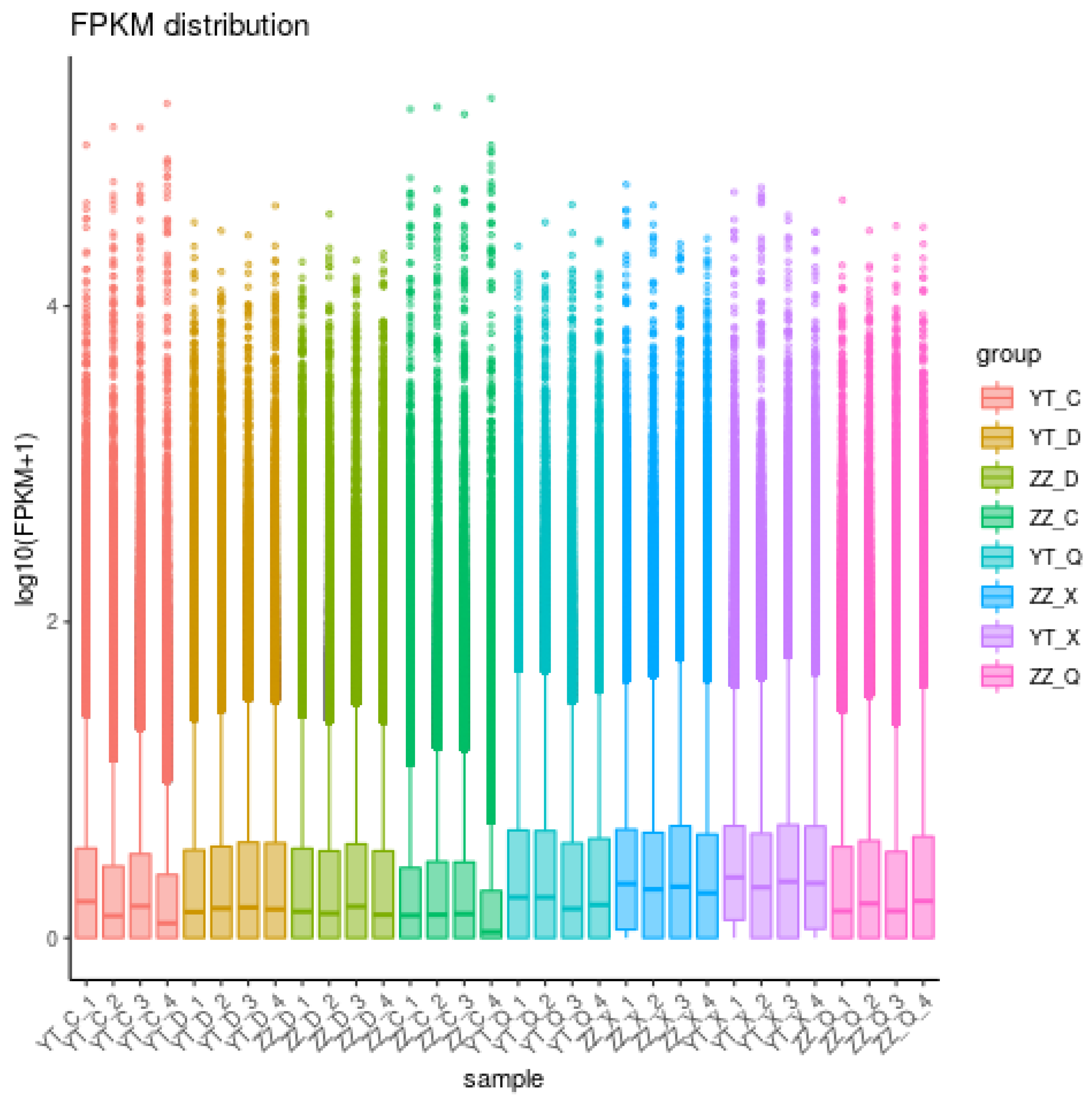 Preprints 88608 g001