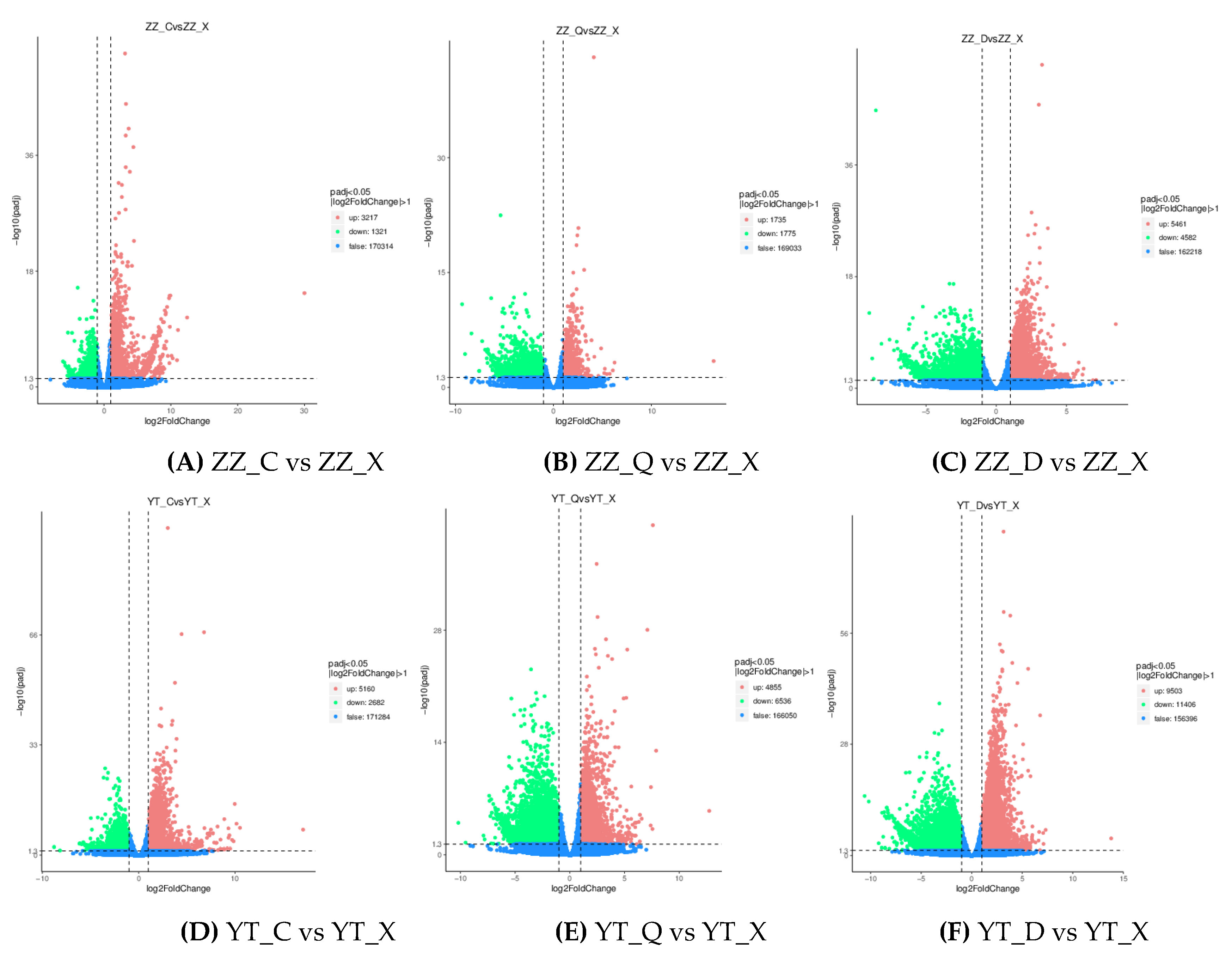 Preprints 88608 g004