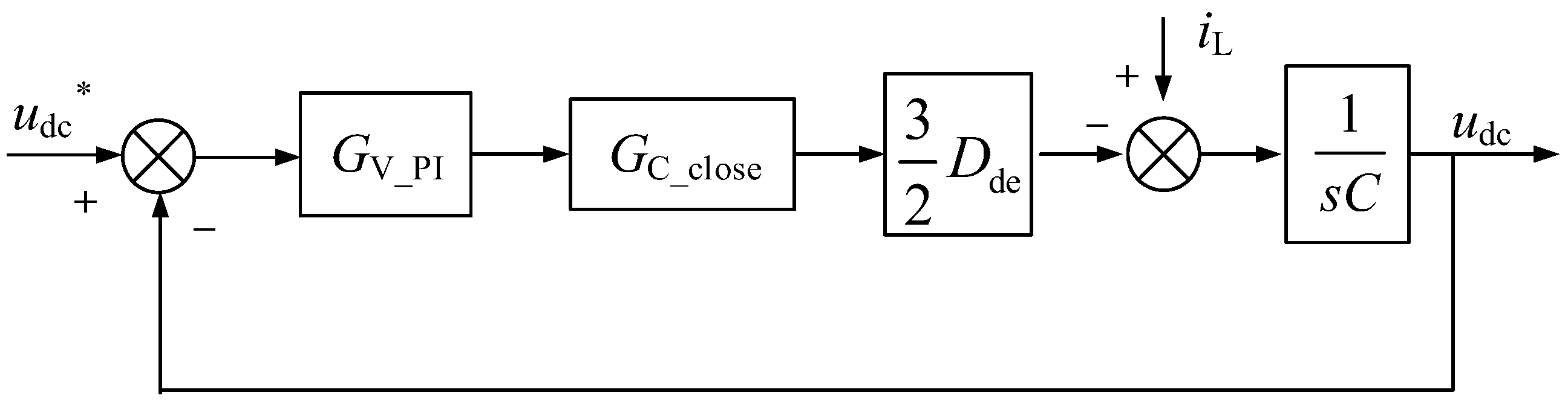 Preprints 119485 g005