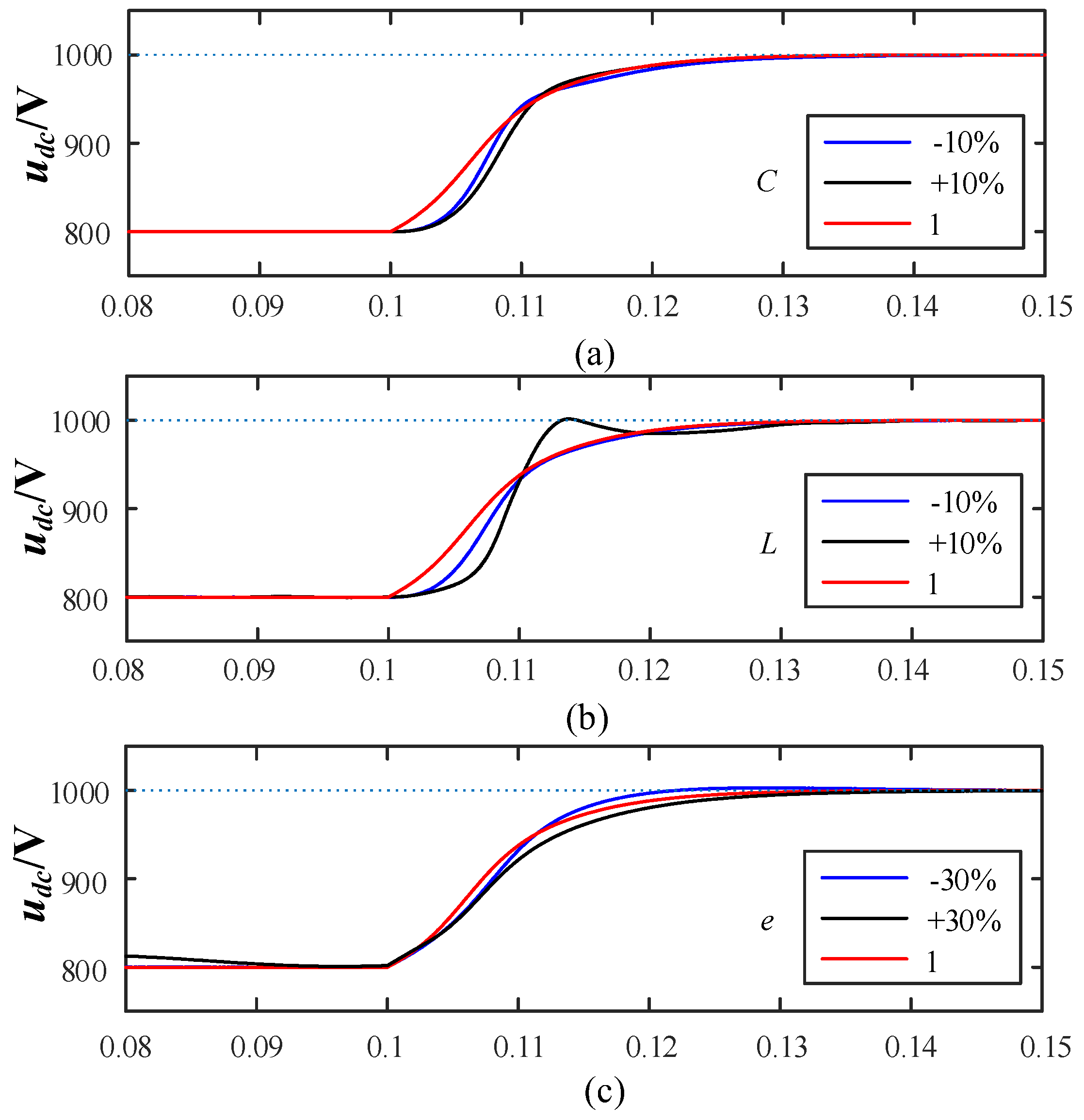 Preprints 119485 g019