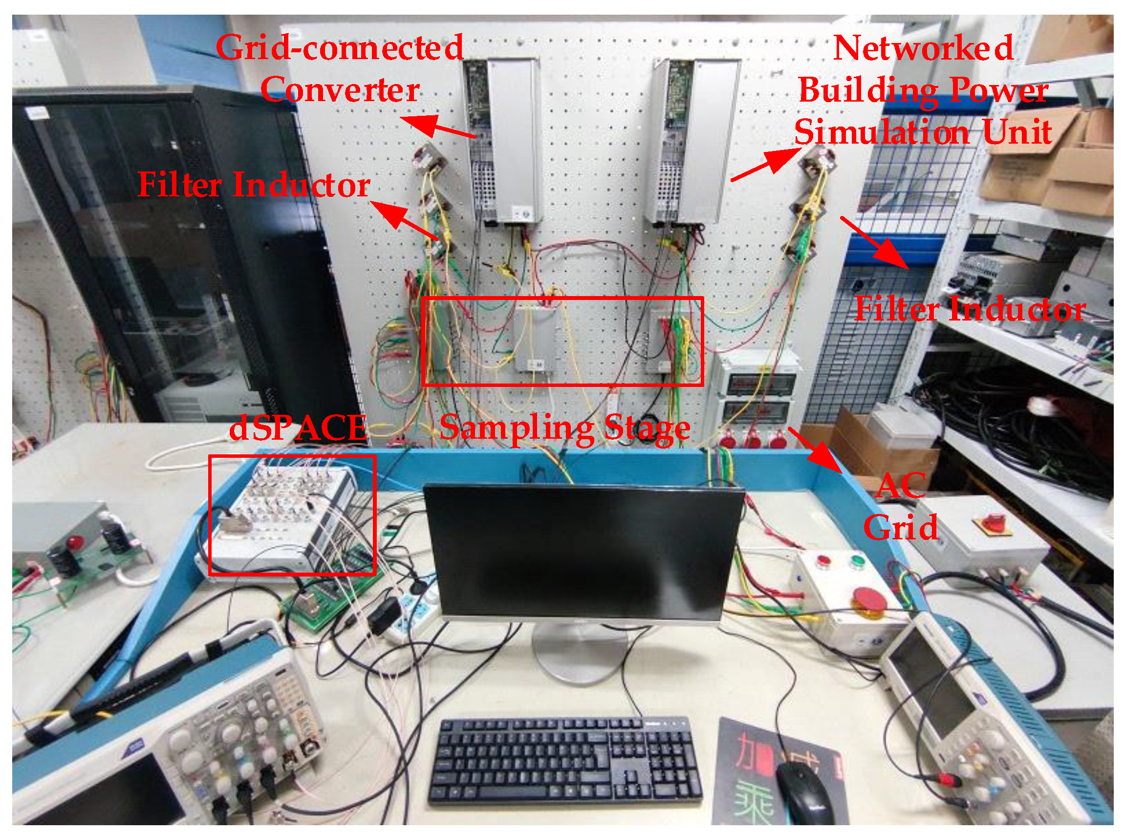 Preprints 119485 g020