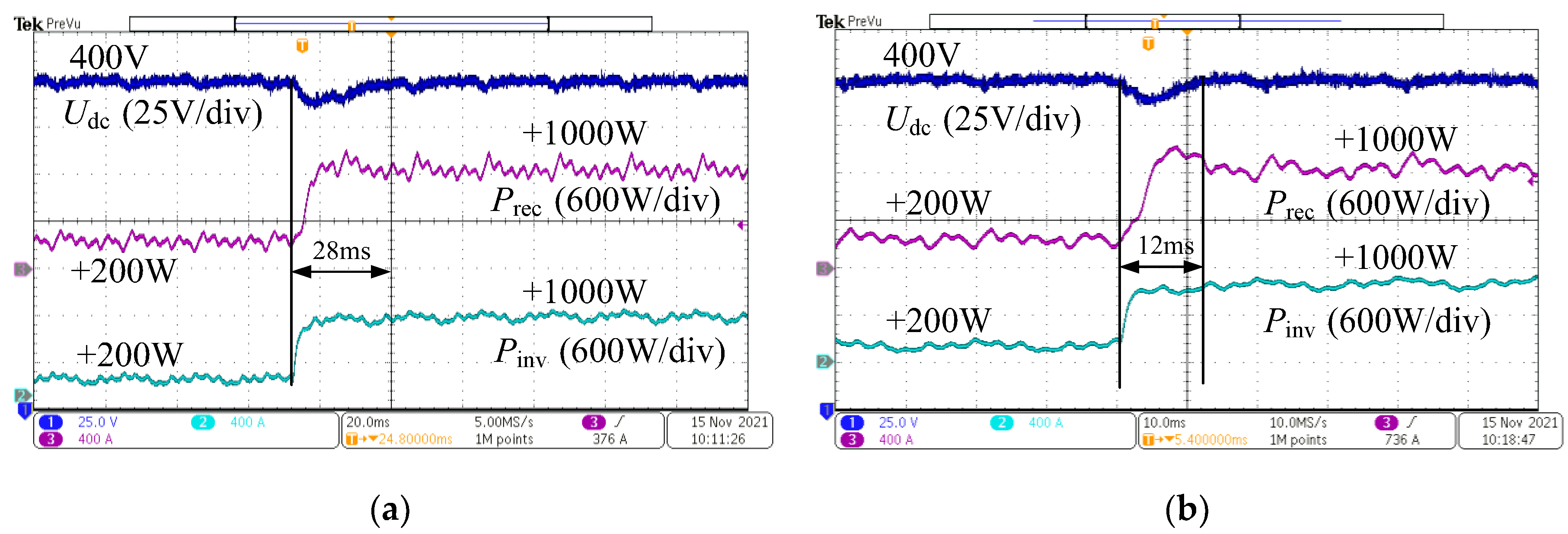 Preprints 119485 g025