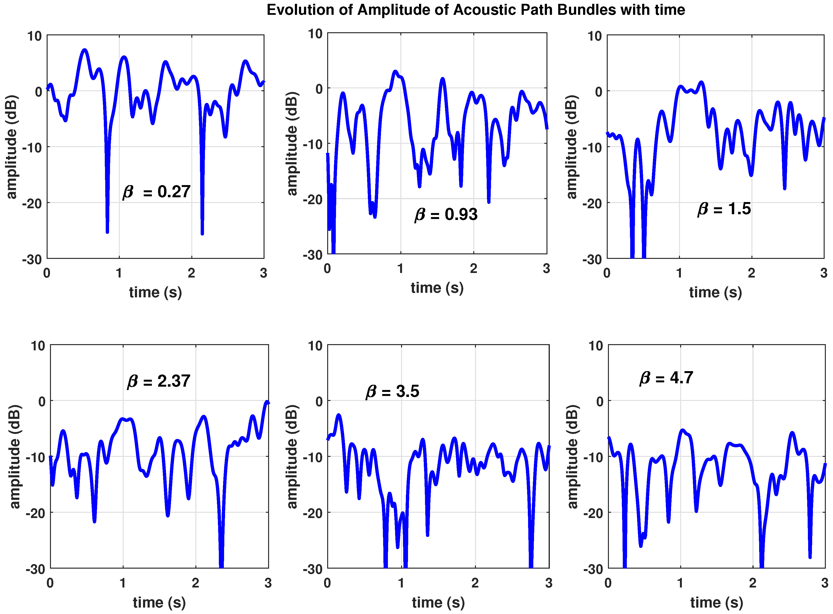 Preprints 69962 g001