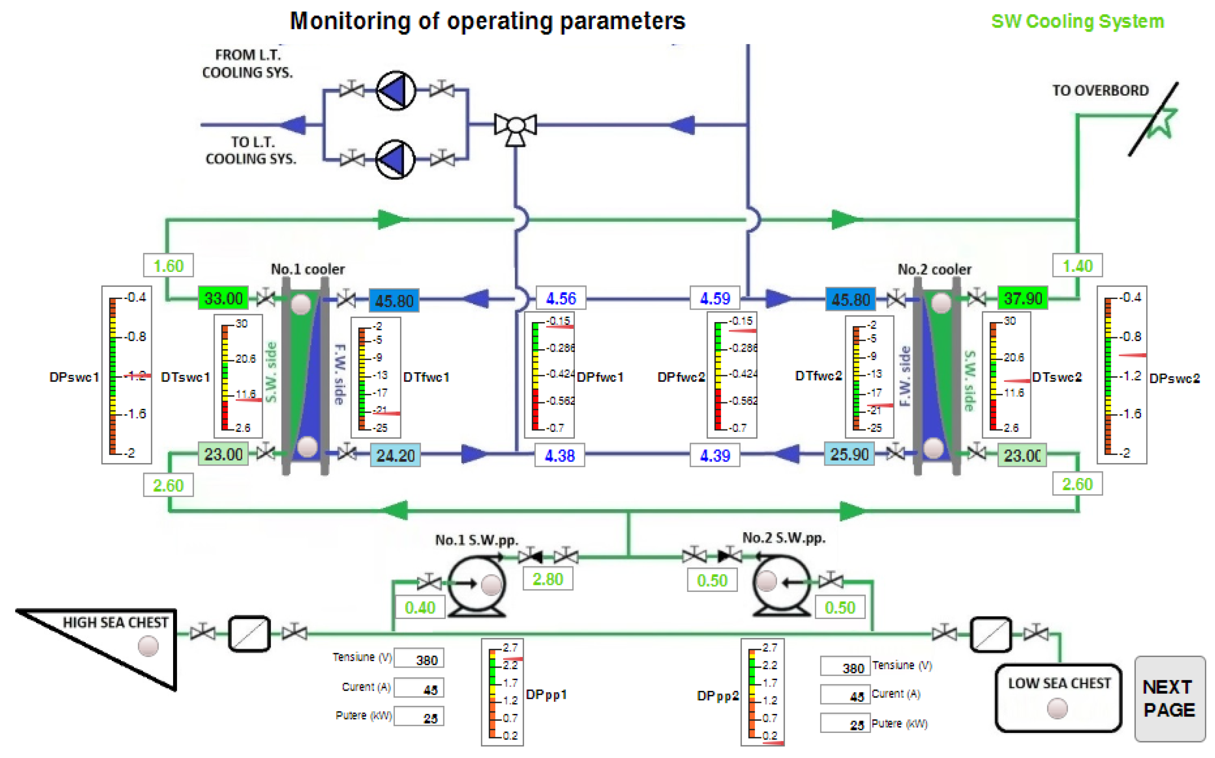 Preprints 117927 g005