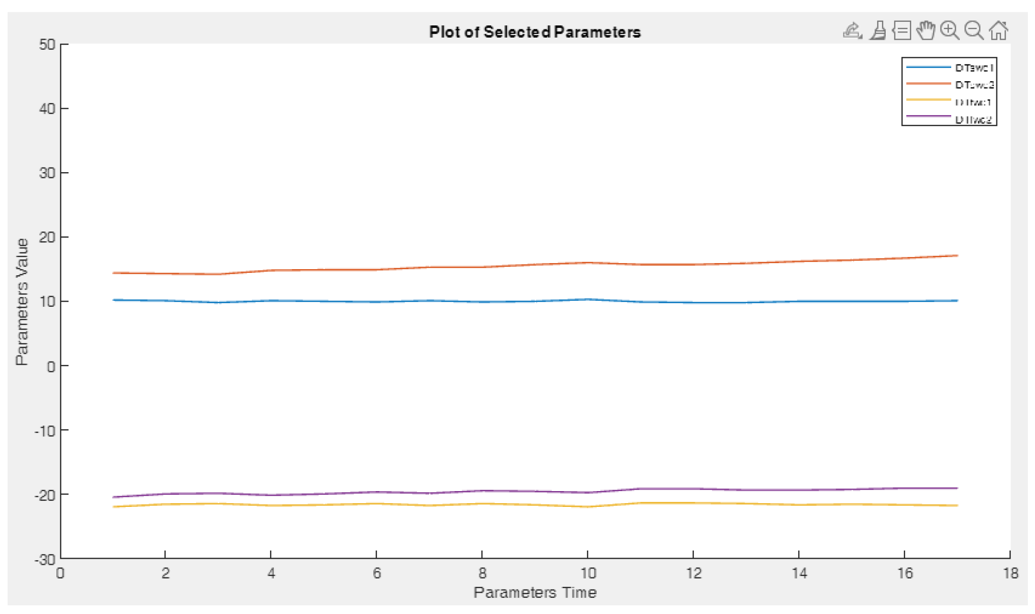 Preprints 117927 g009