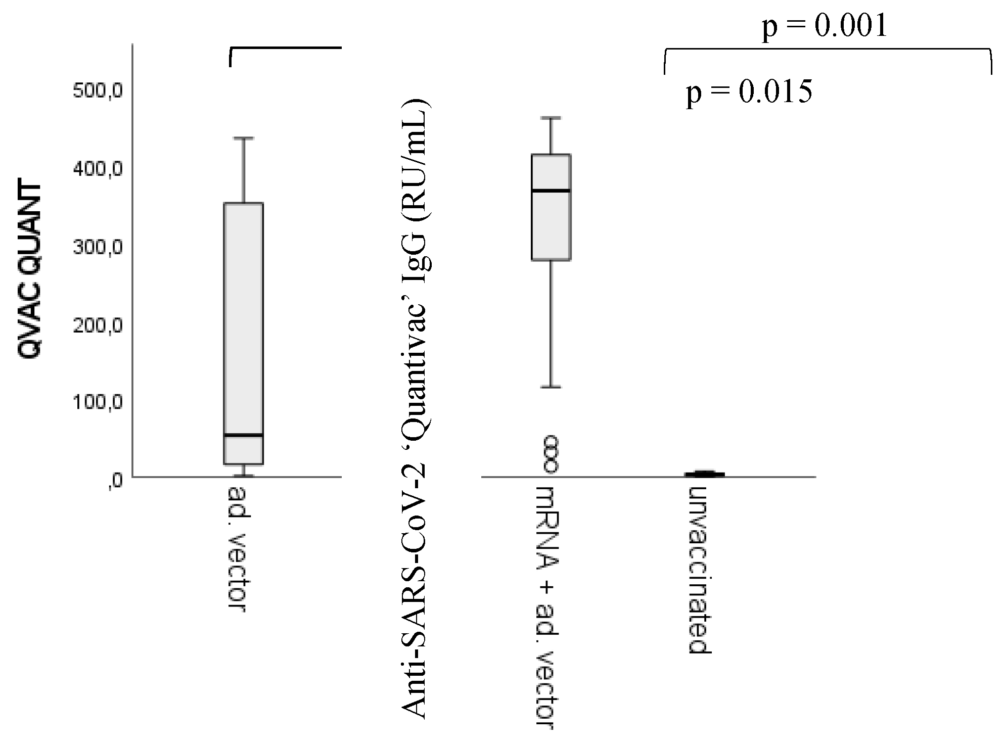 Preprints 83706 g003