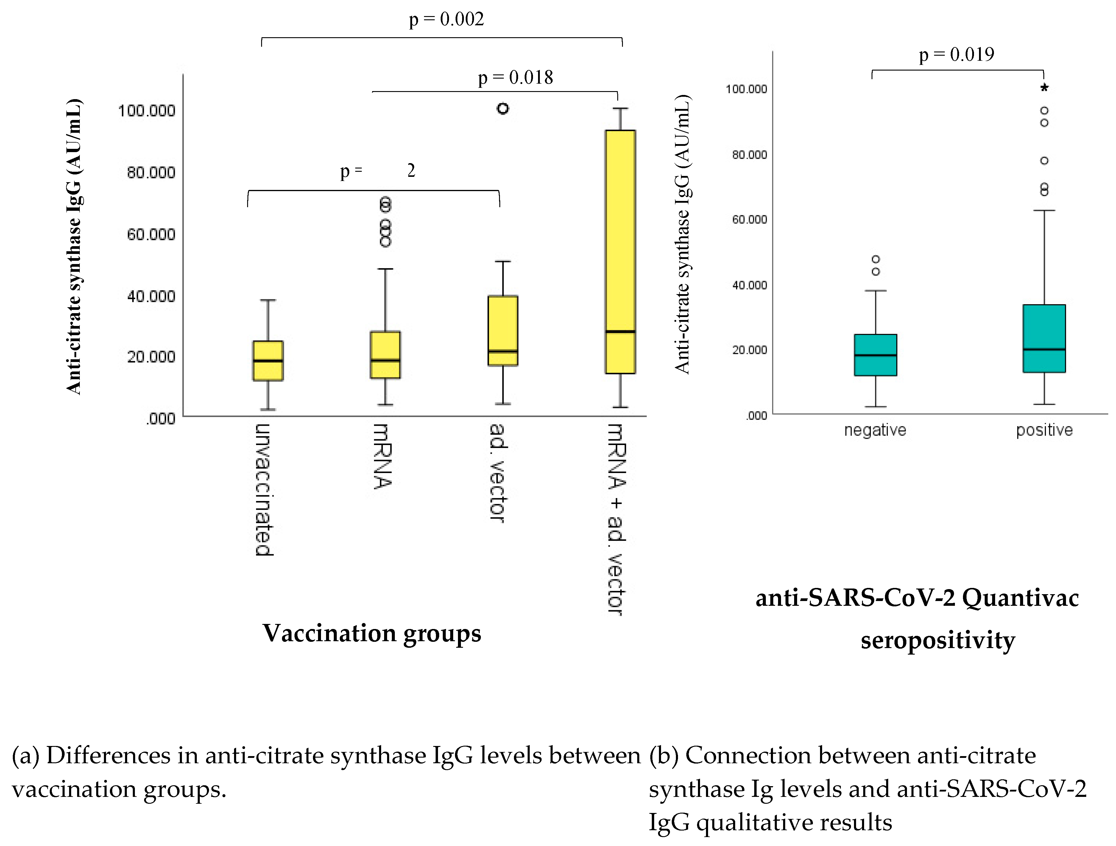 Preprints 83706 g004