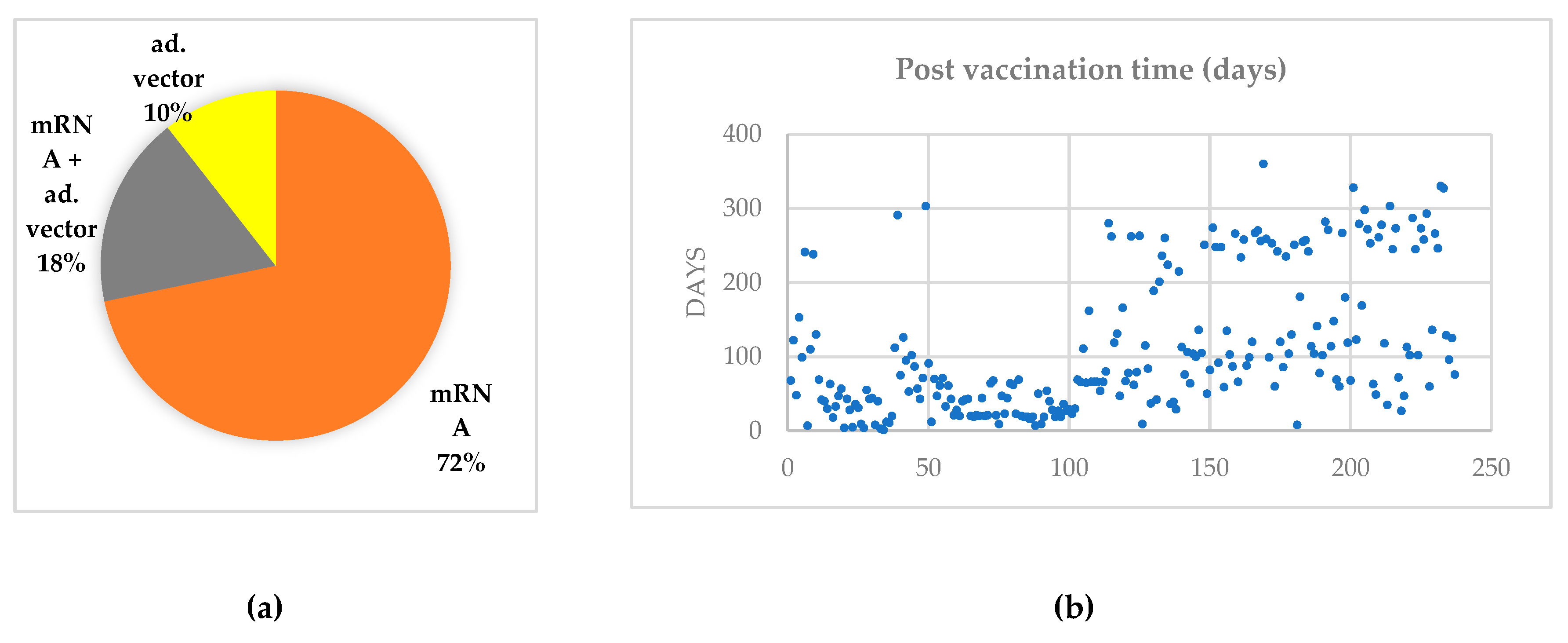 Preprints 83706 g006