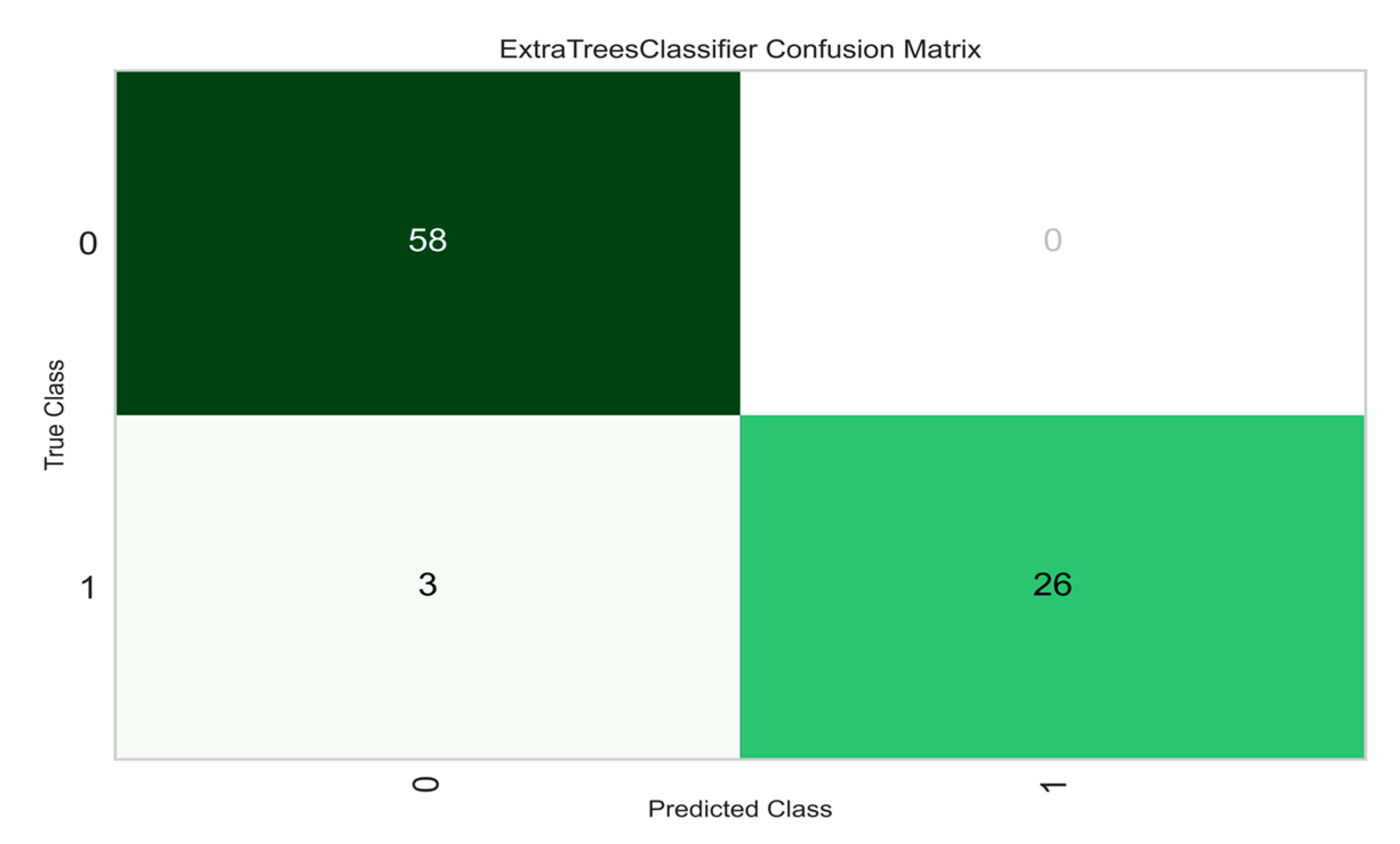 Preprints 88183 g008