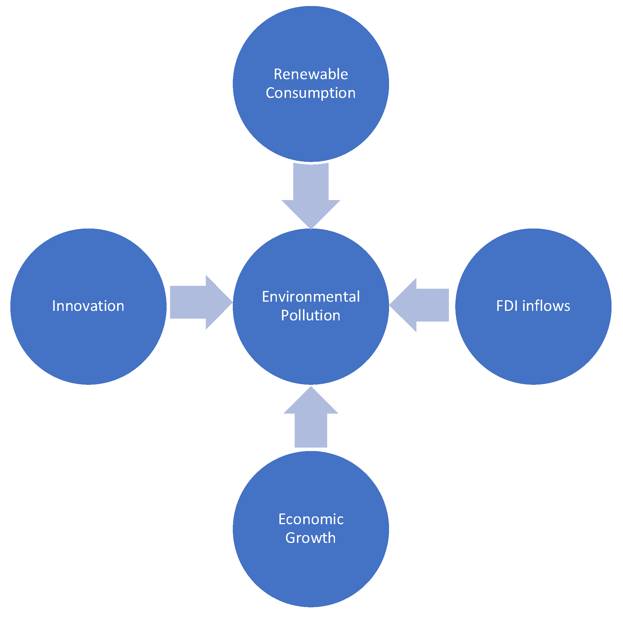 Preprints 70655 g001