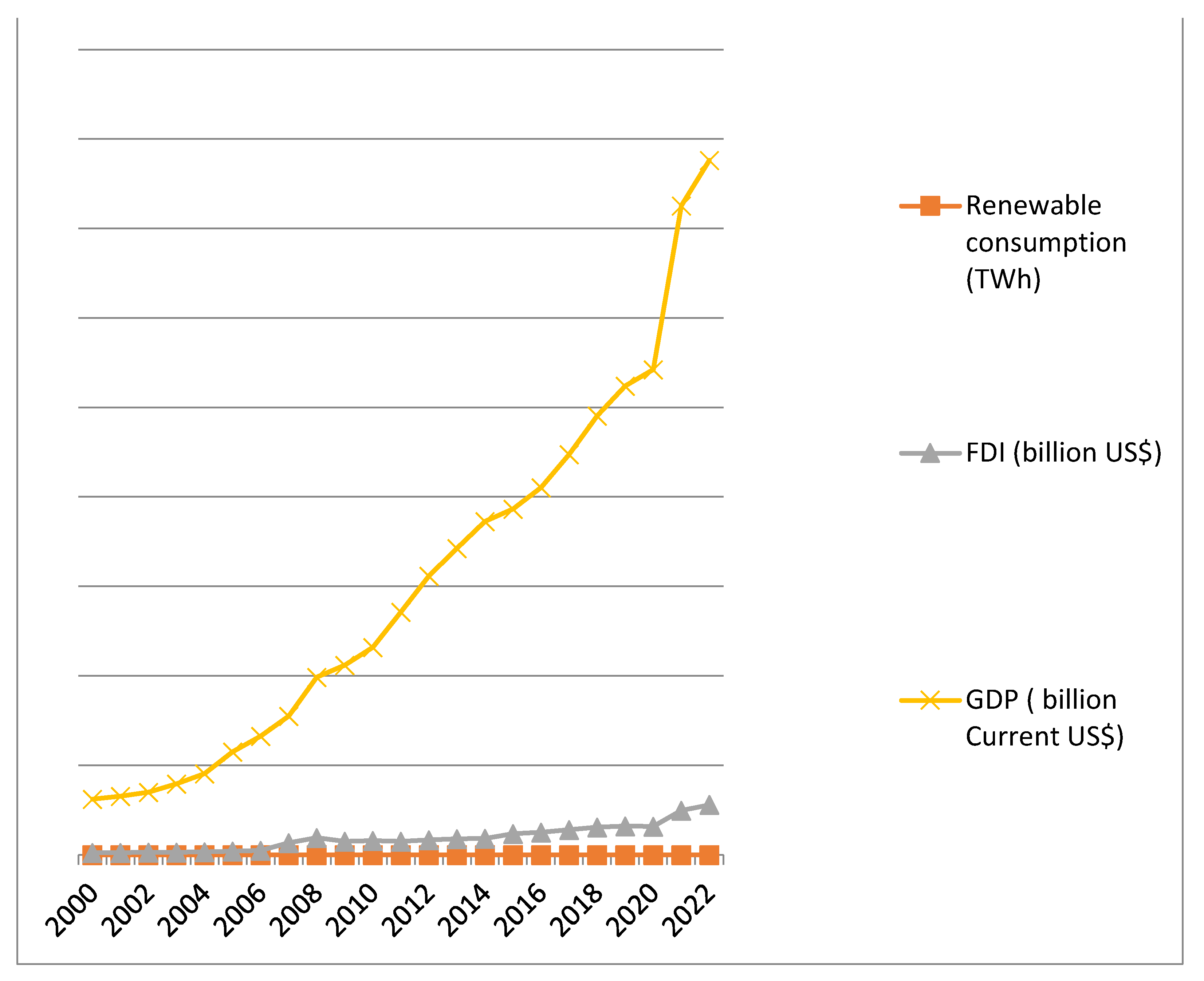 Preprints 70655 g002