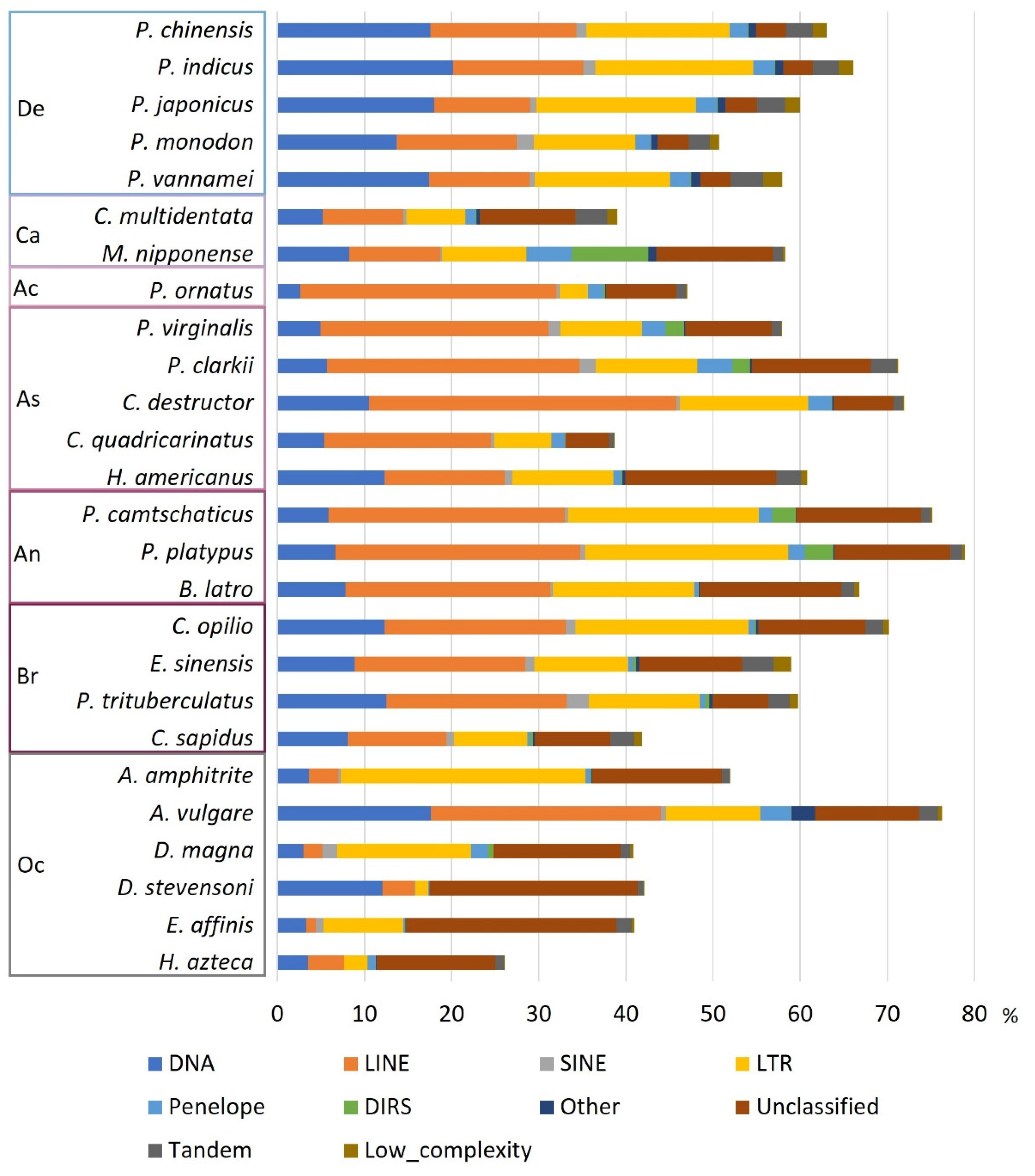 Preprints 78907 g002