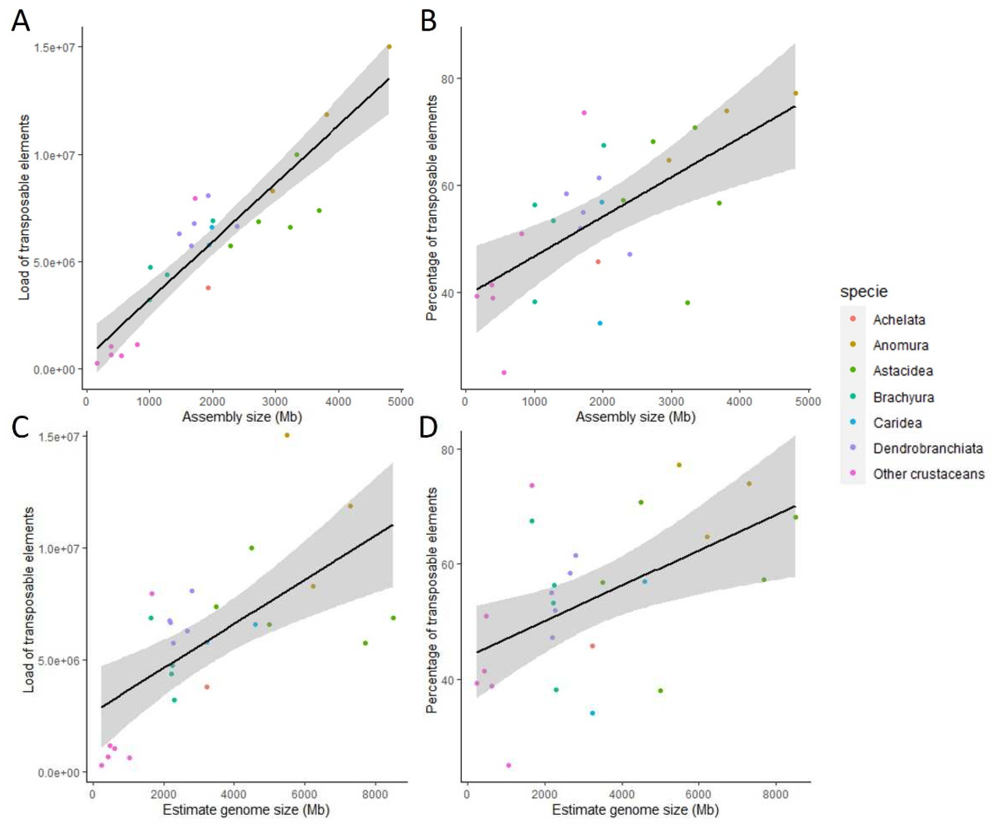 Preprints 78907 g003