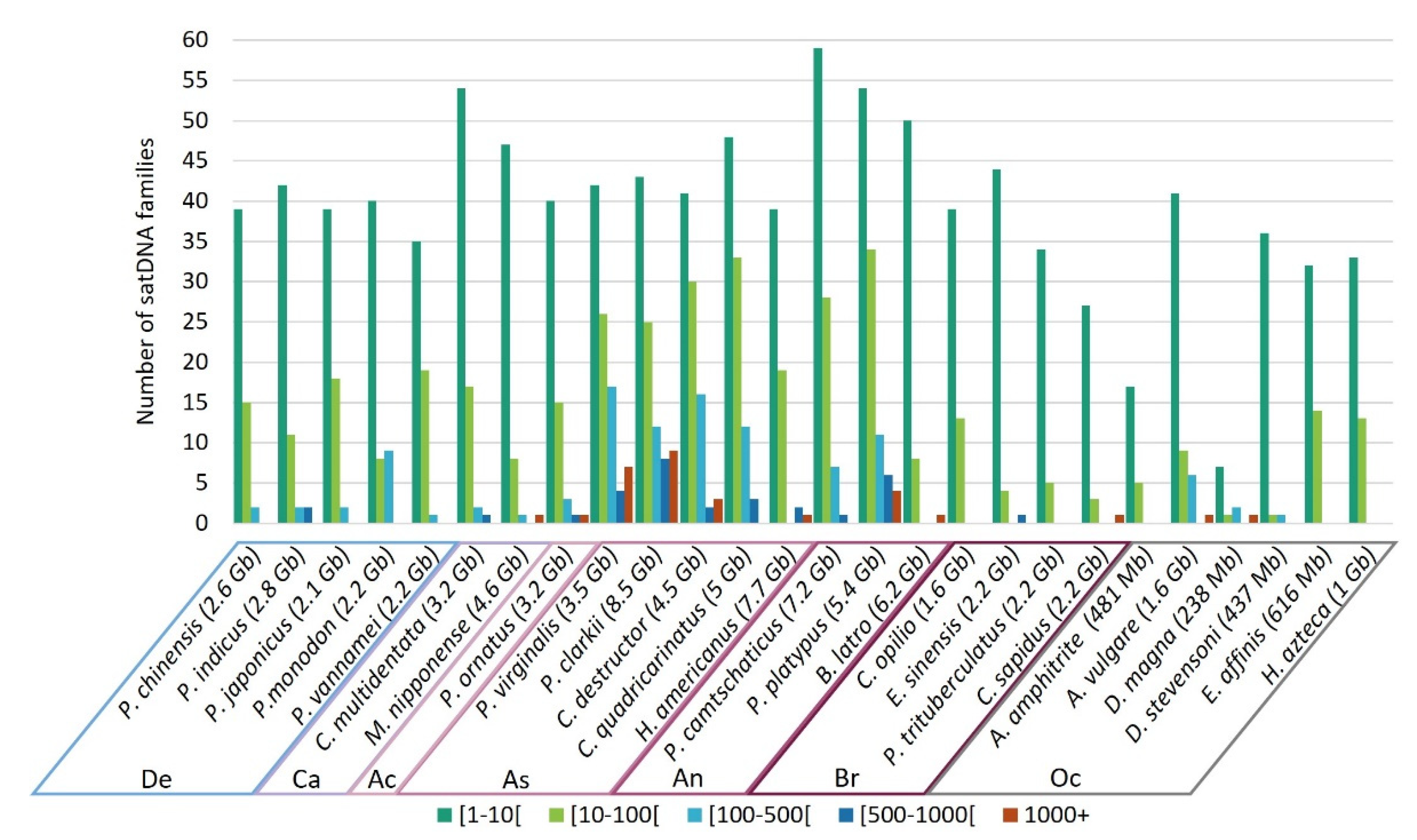 Preprints 78907 g004