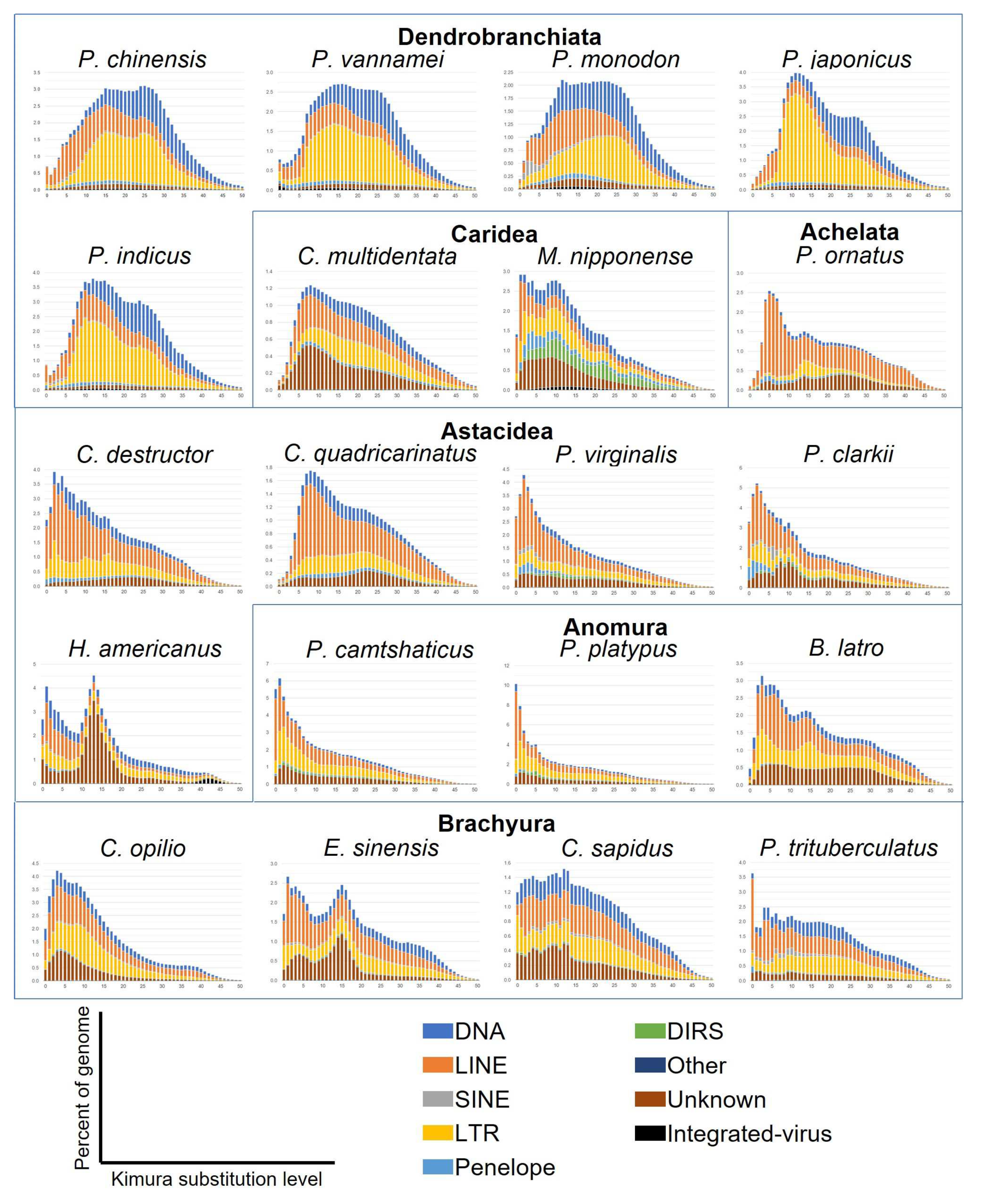 Preprints 78907 g006