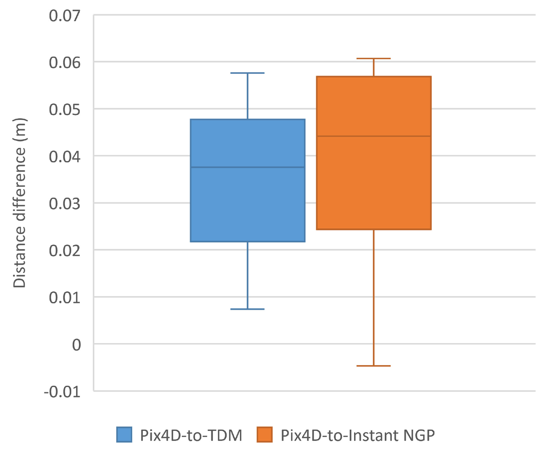 Preprints 93710 g011