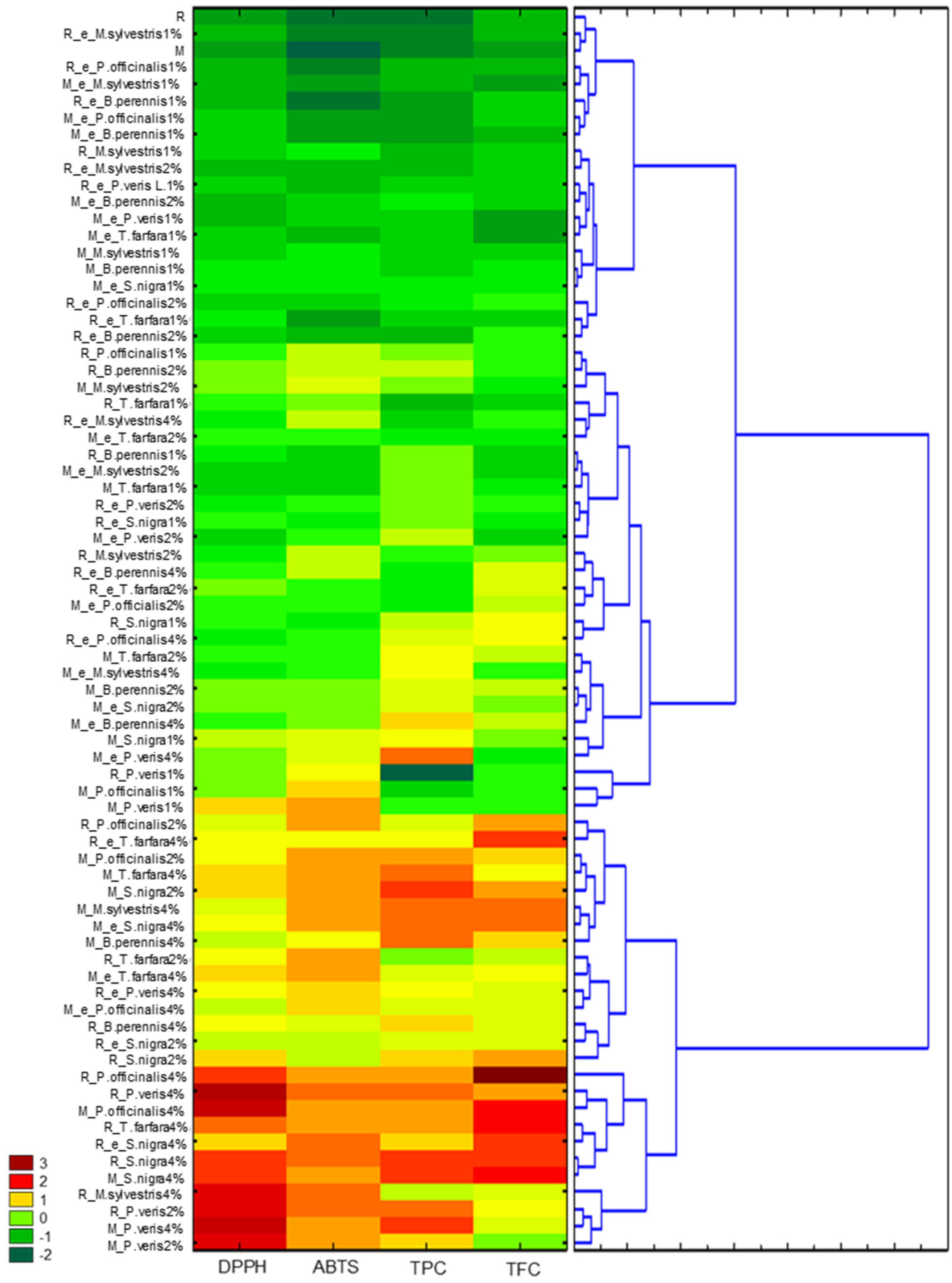 Preprints 92381 g001