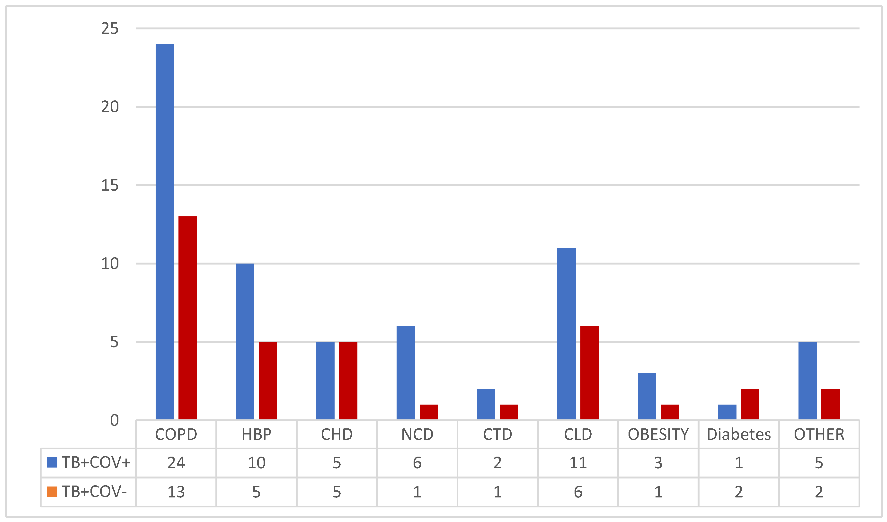 Preprints 96330 g001