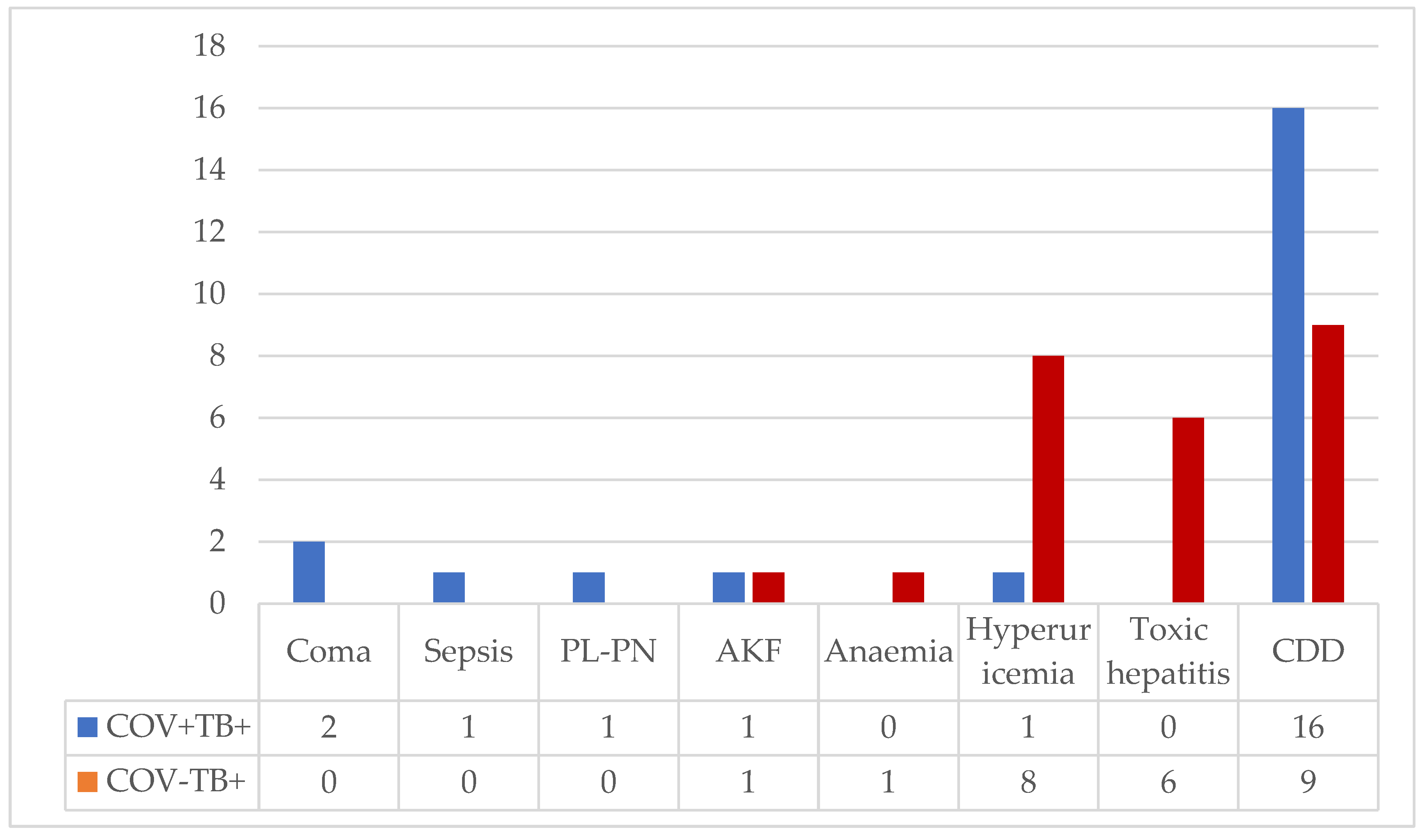 Preprints 96330 g0a1