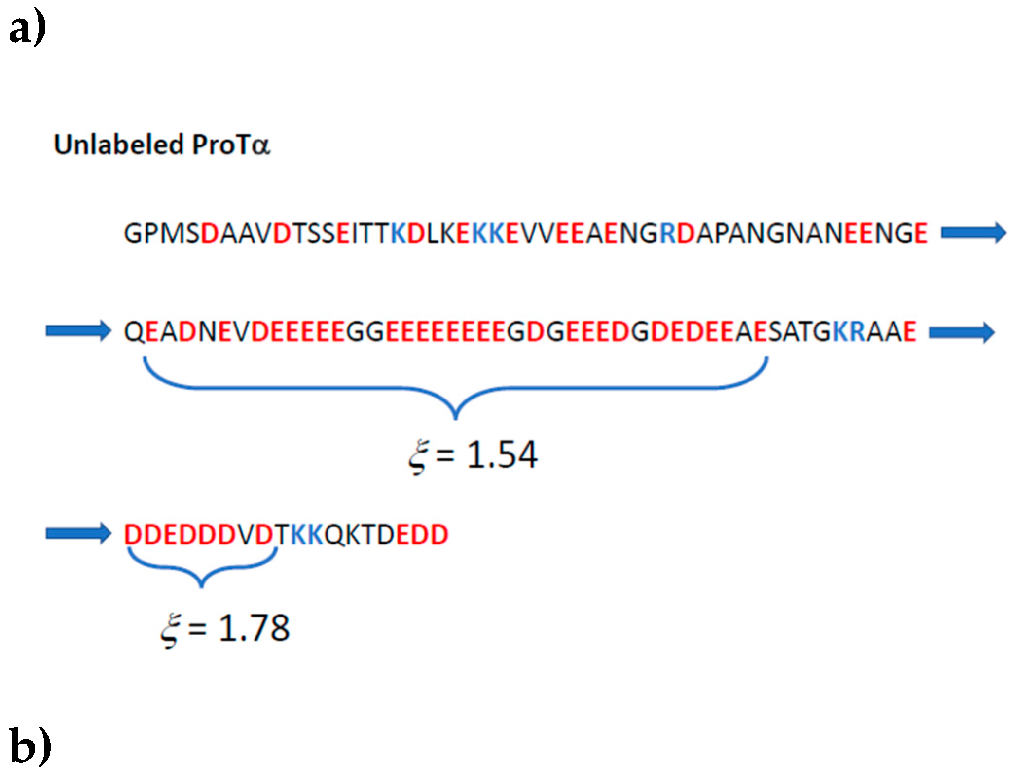 Preprints 138158 g001a