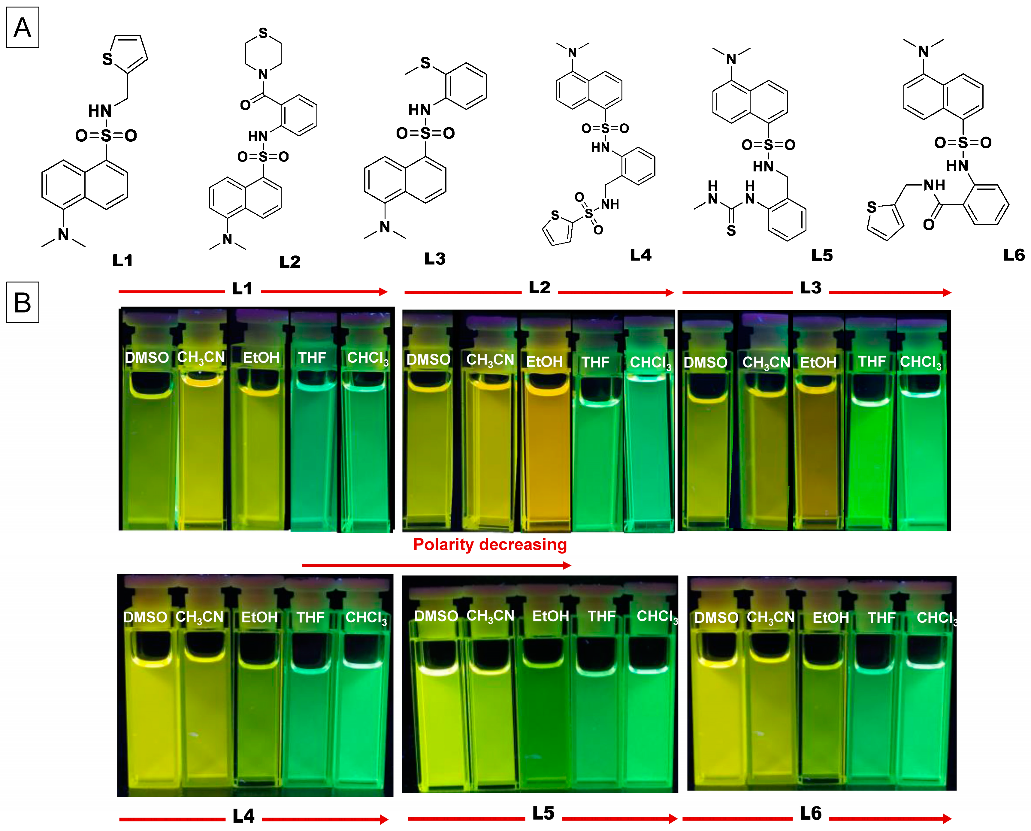 Preprints 93724 g001