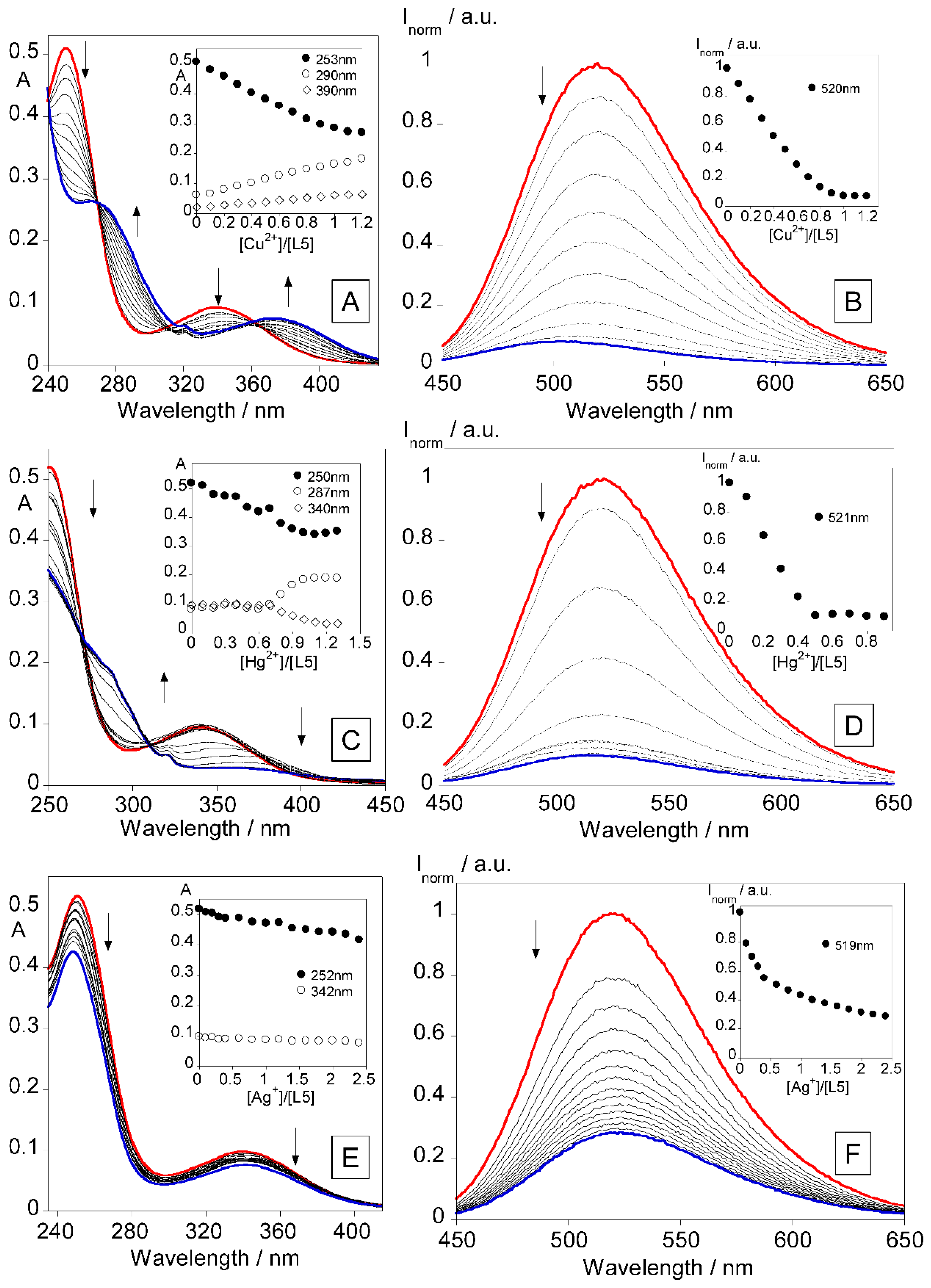 Preprints 93724 g003