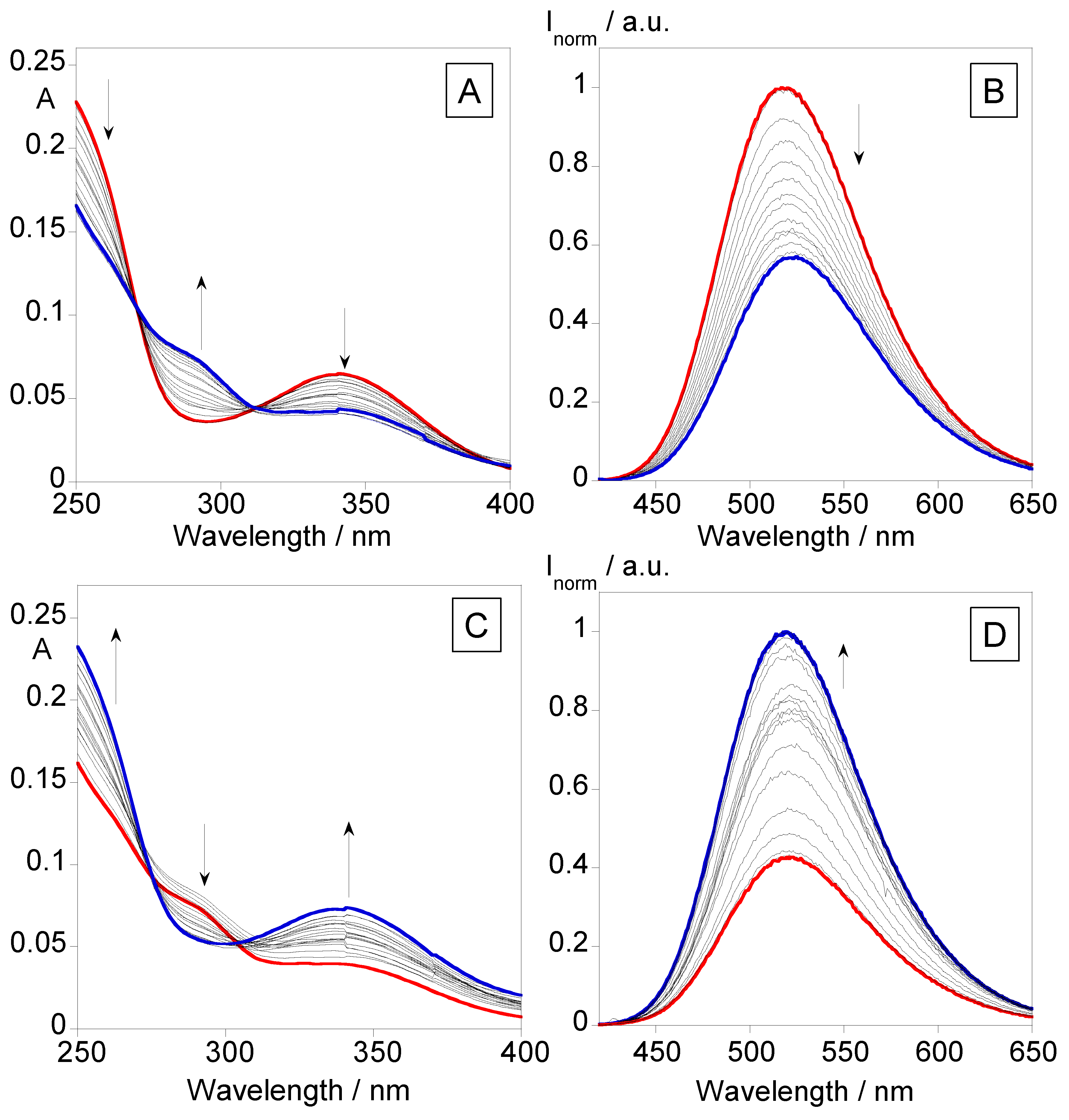 Preprints 93724 g004