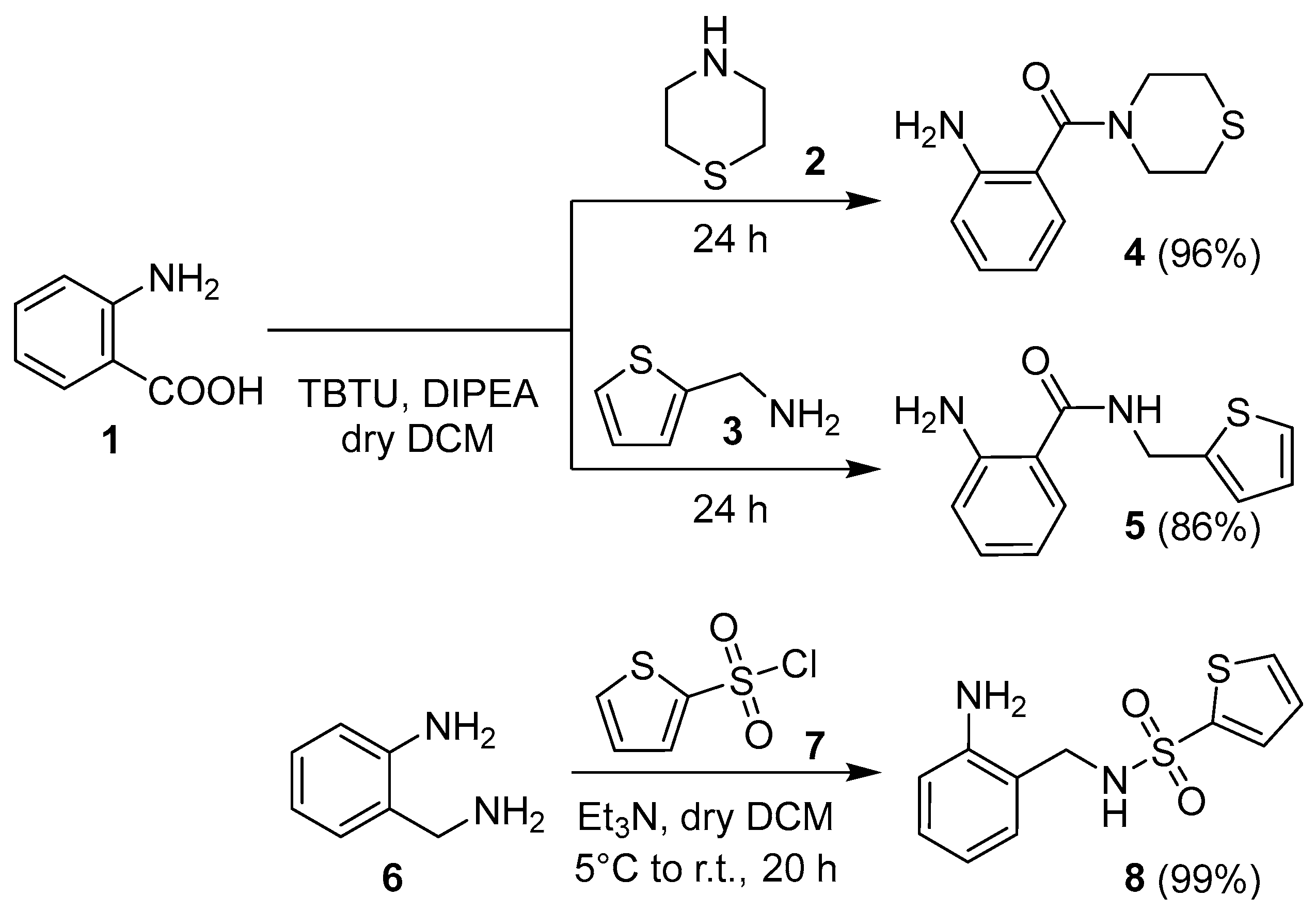 Preprints 93724 sch001