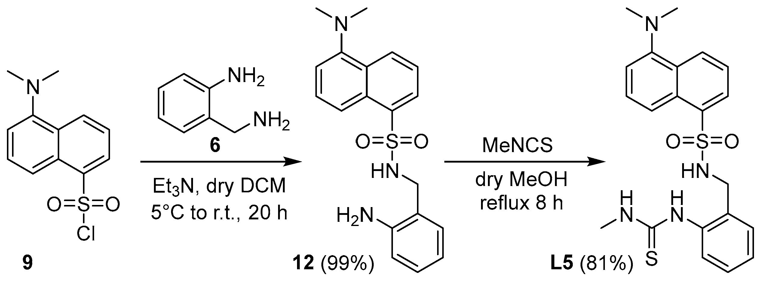 Preprints 93724 sch003