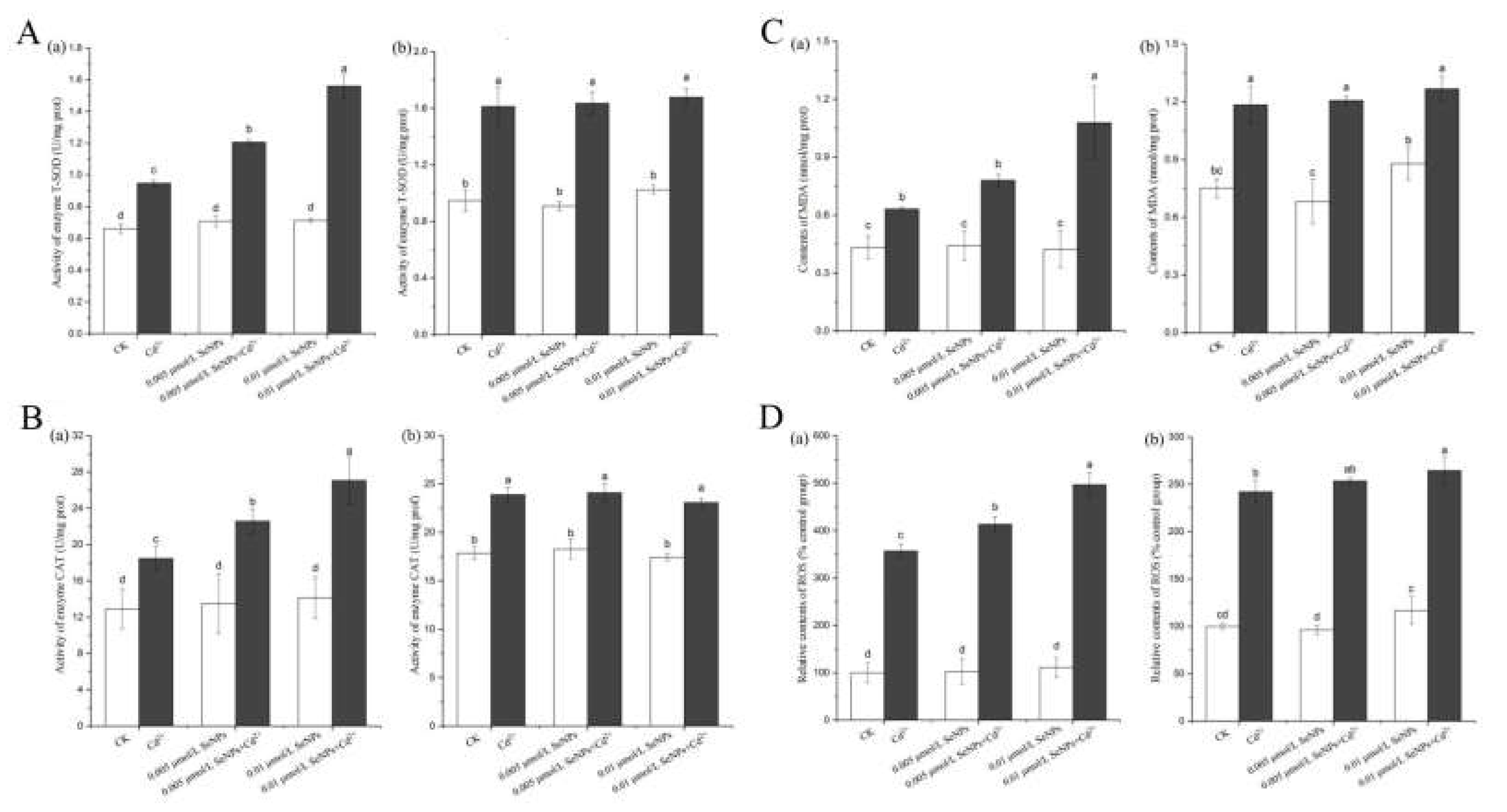 Preprints 112710 g004