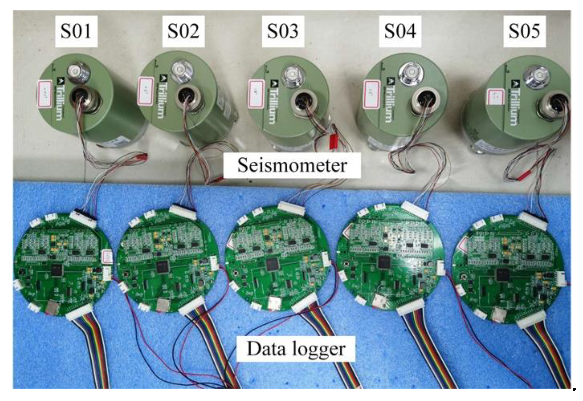 Preprints 71512 g005