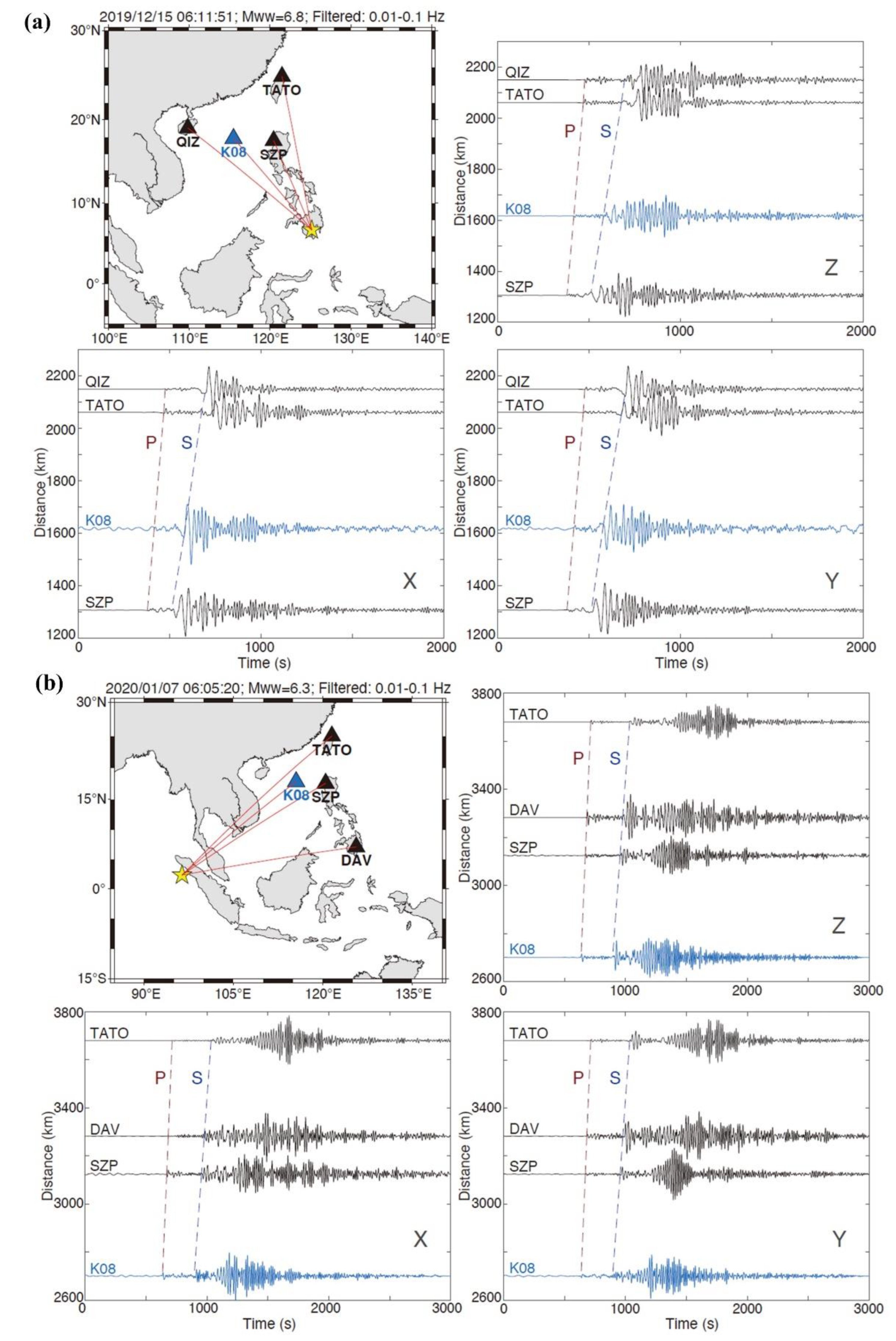 Preprints 71512 g013