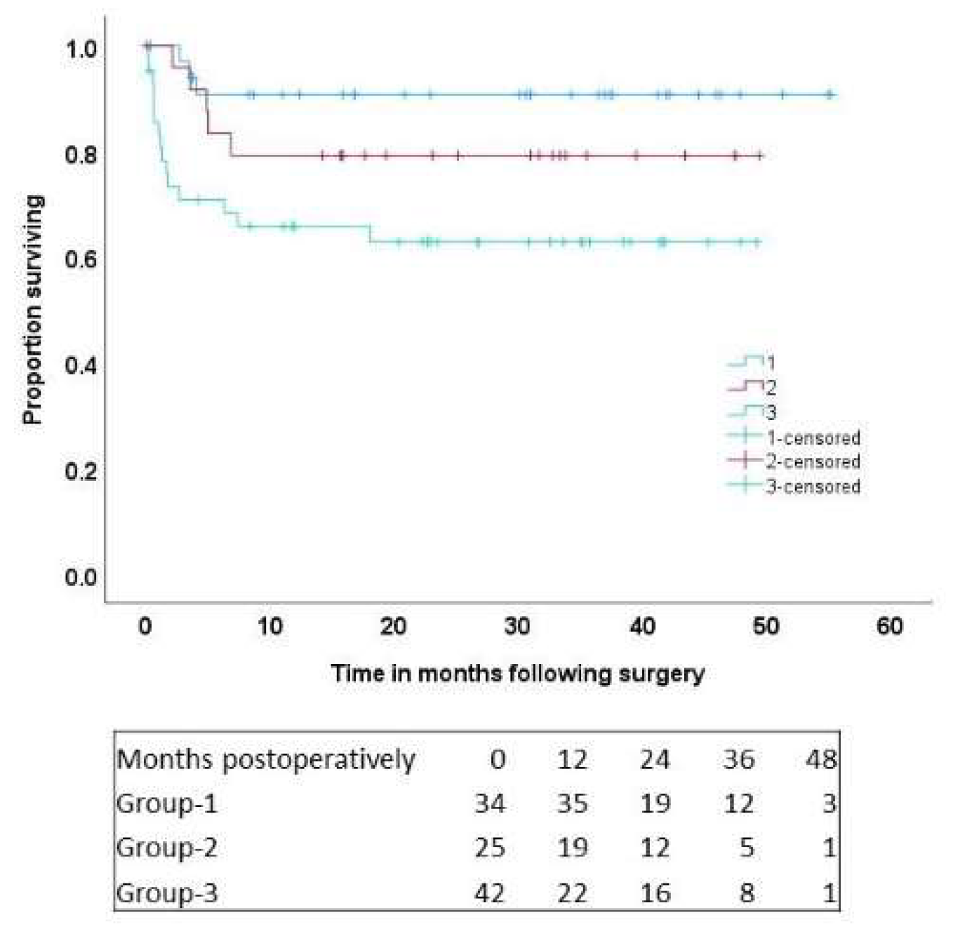 Preprints 121324 g002