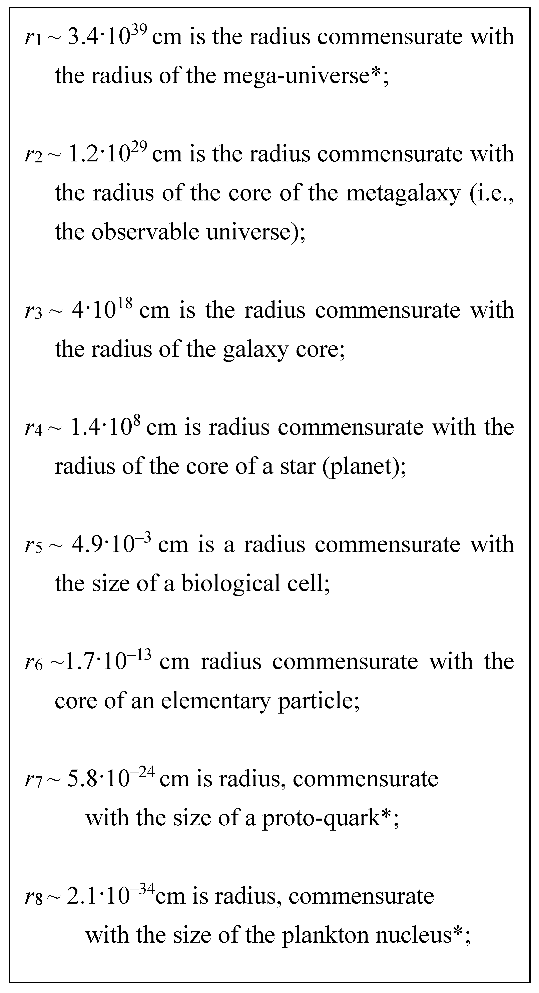 Preprints 68922 i006