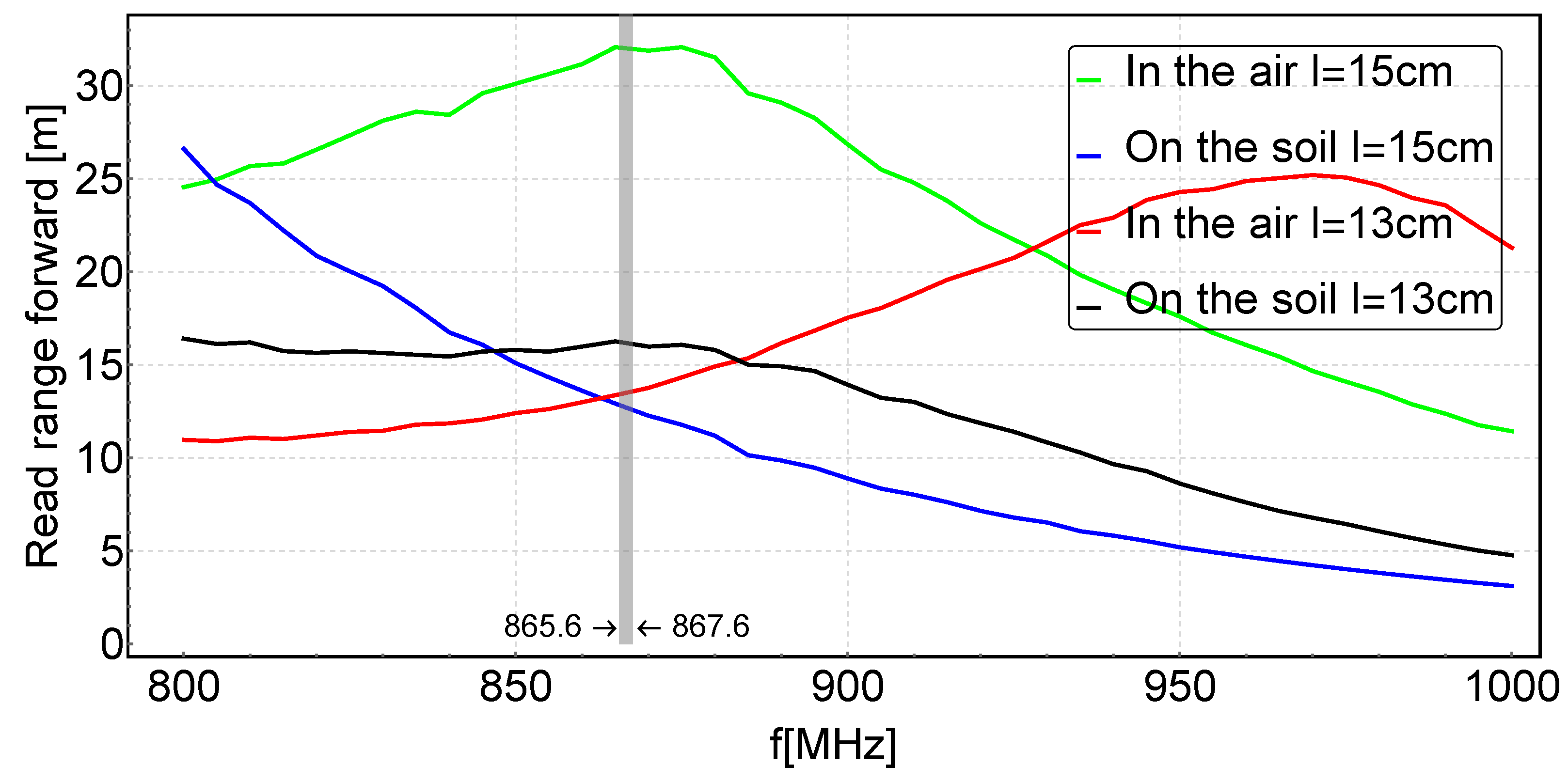 Preprints 95069 g006