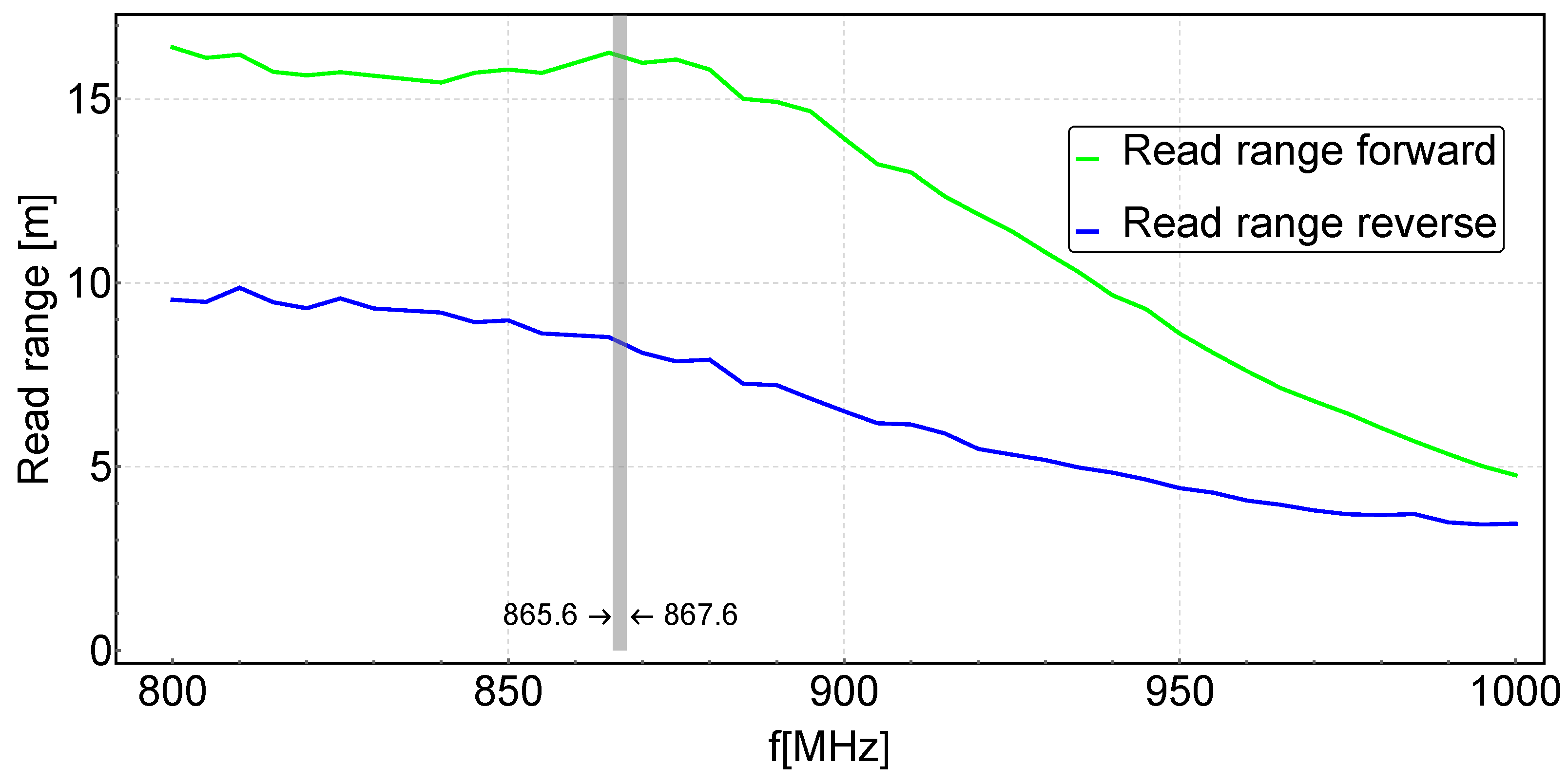 Preprints 95069 g007