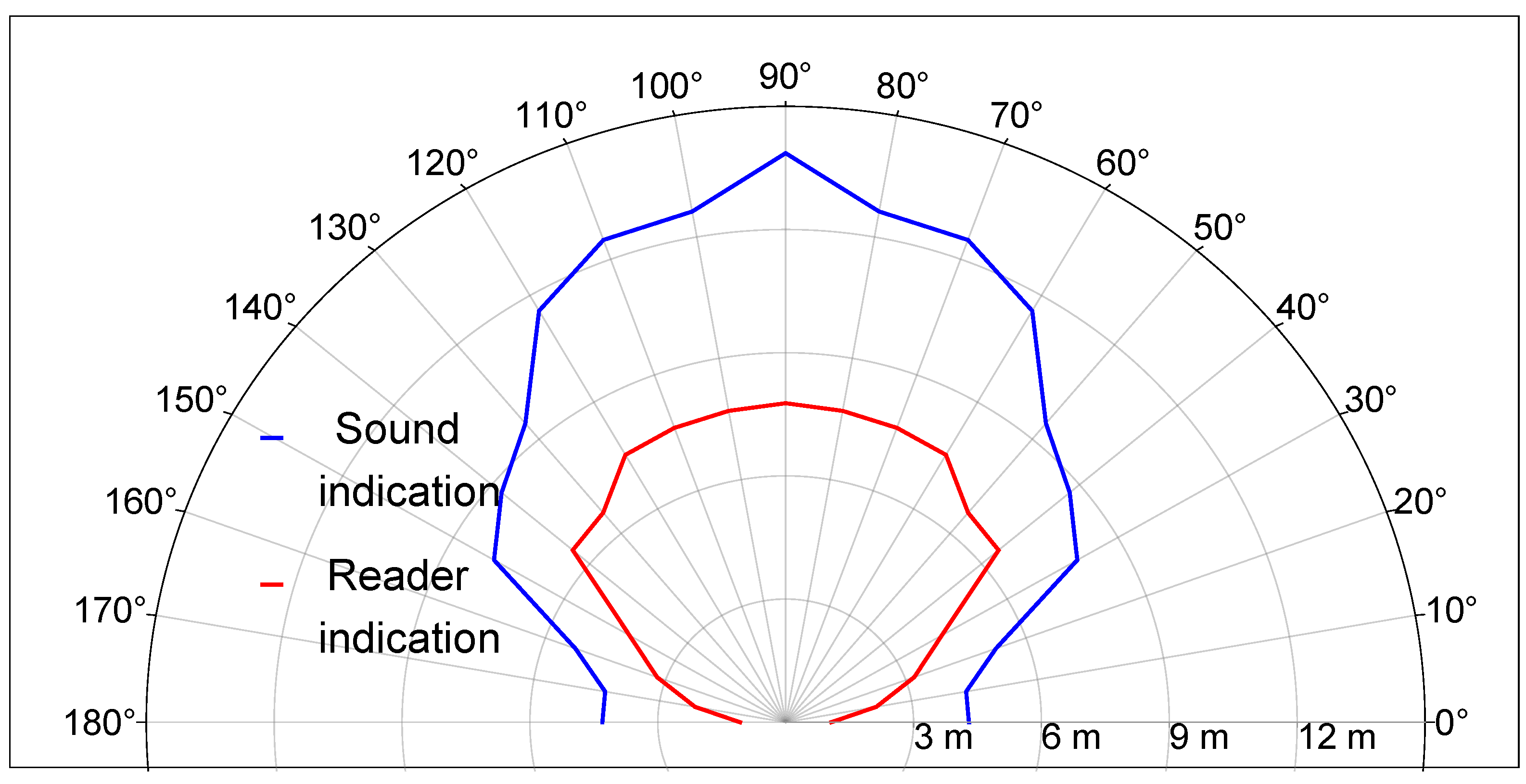 Preprints 95069 g009