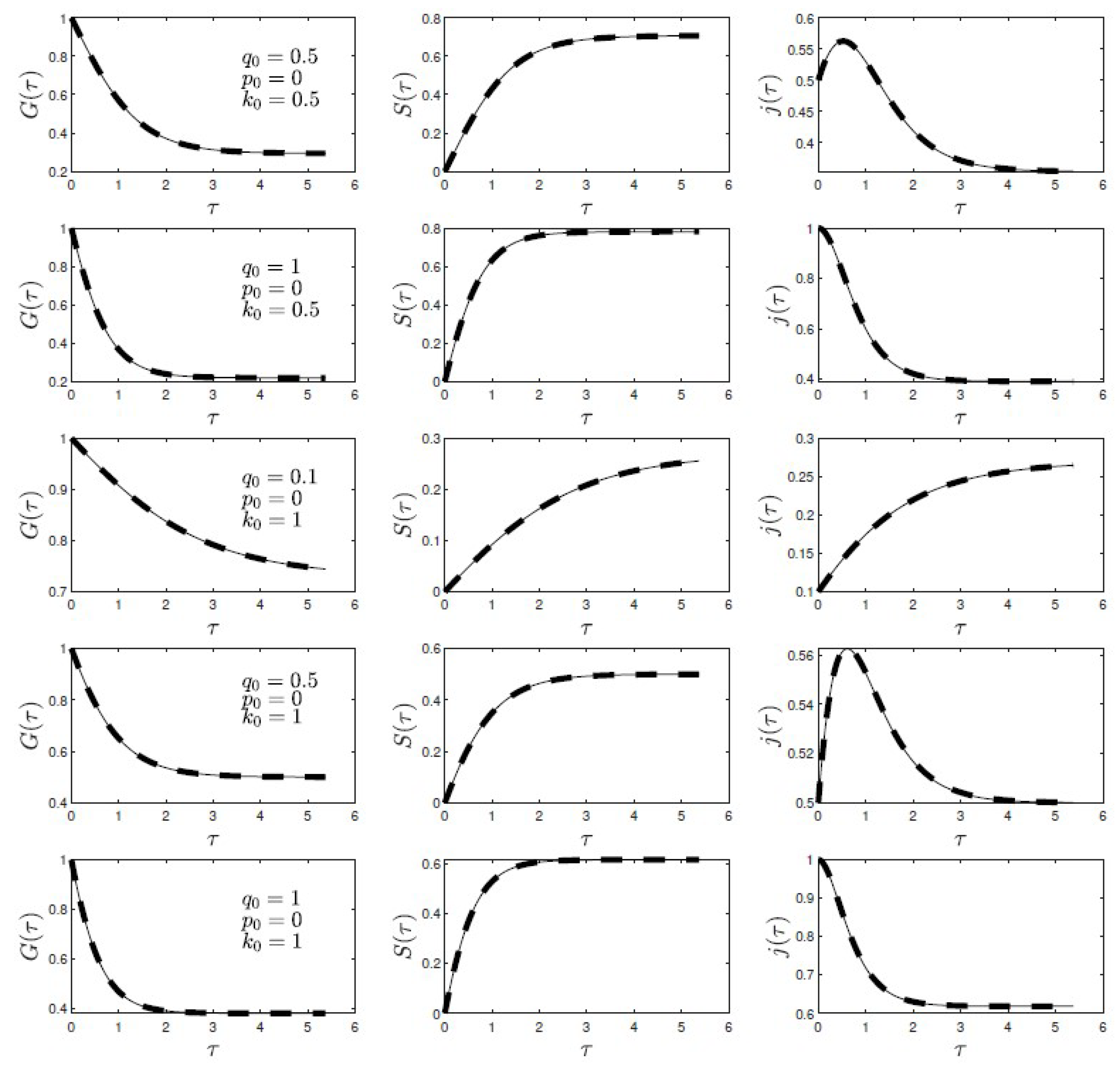 Preprints 121668 g002b