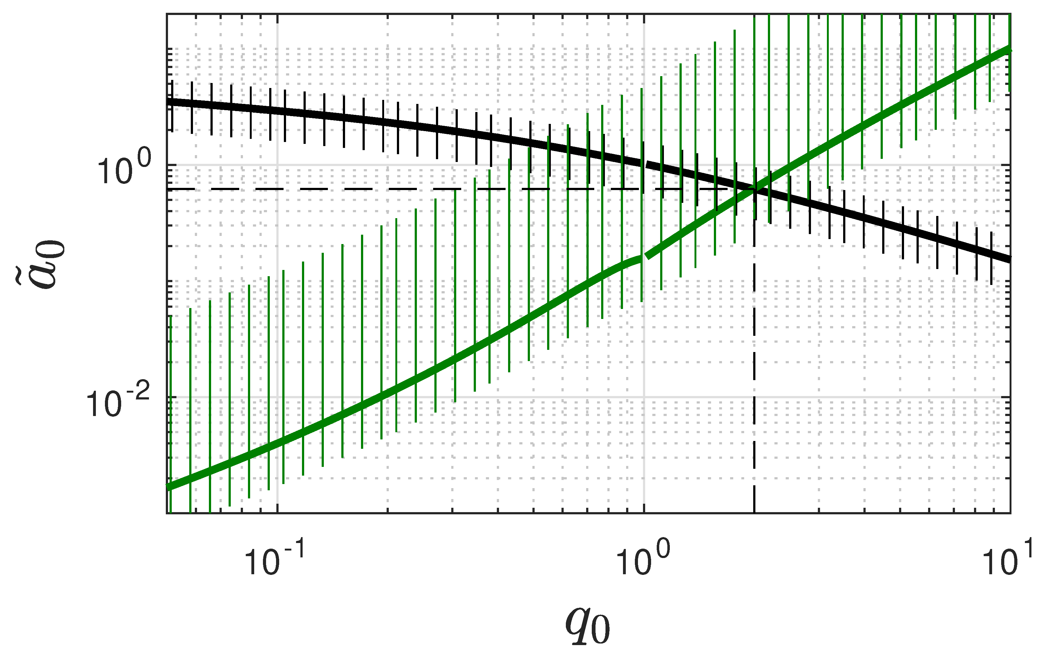 Preprints 121668 g005