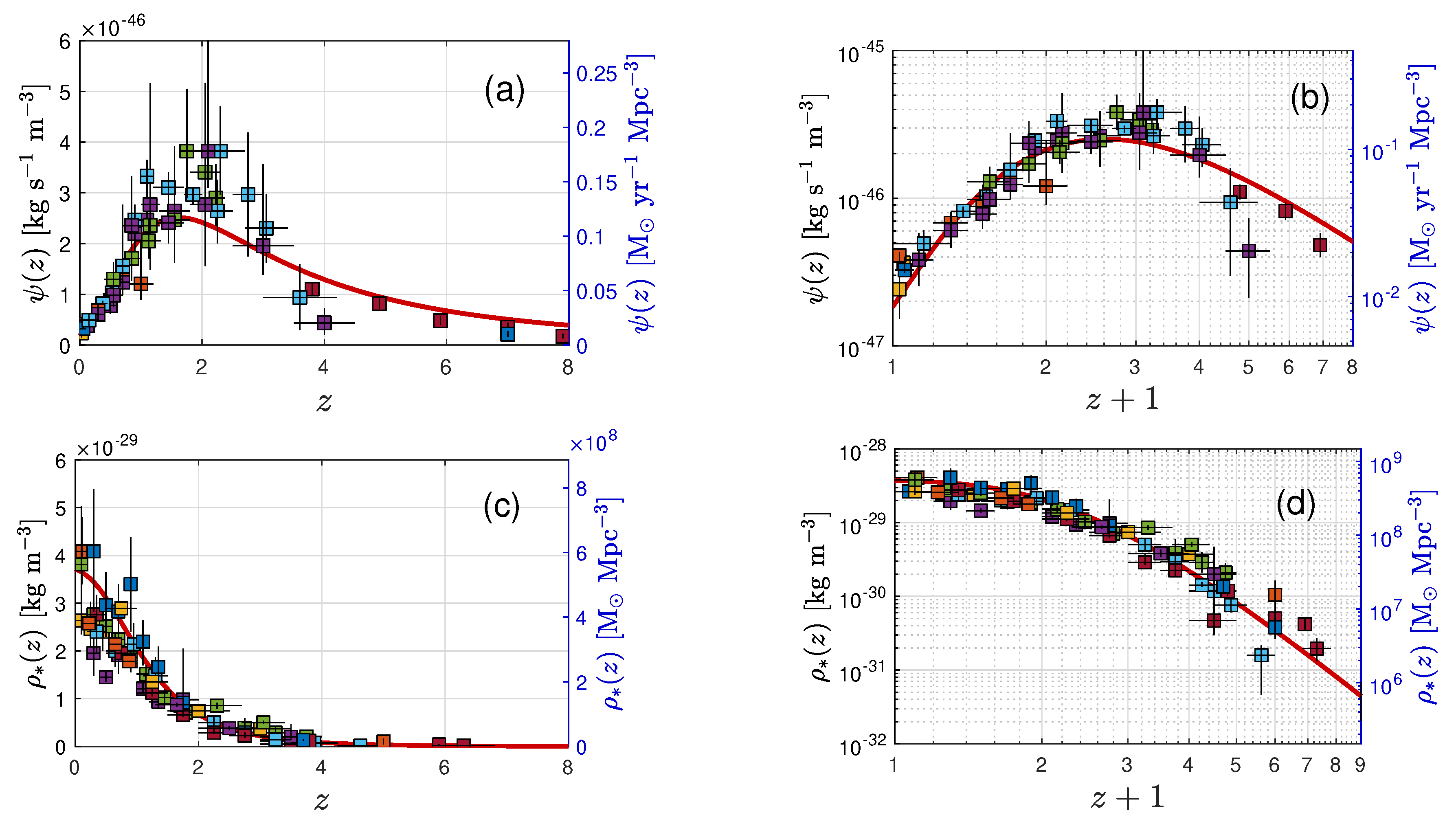 Preprints 121668 g006