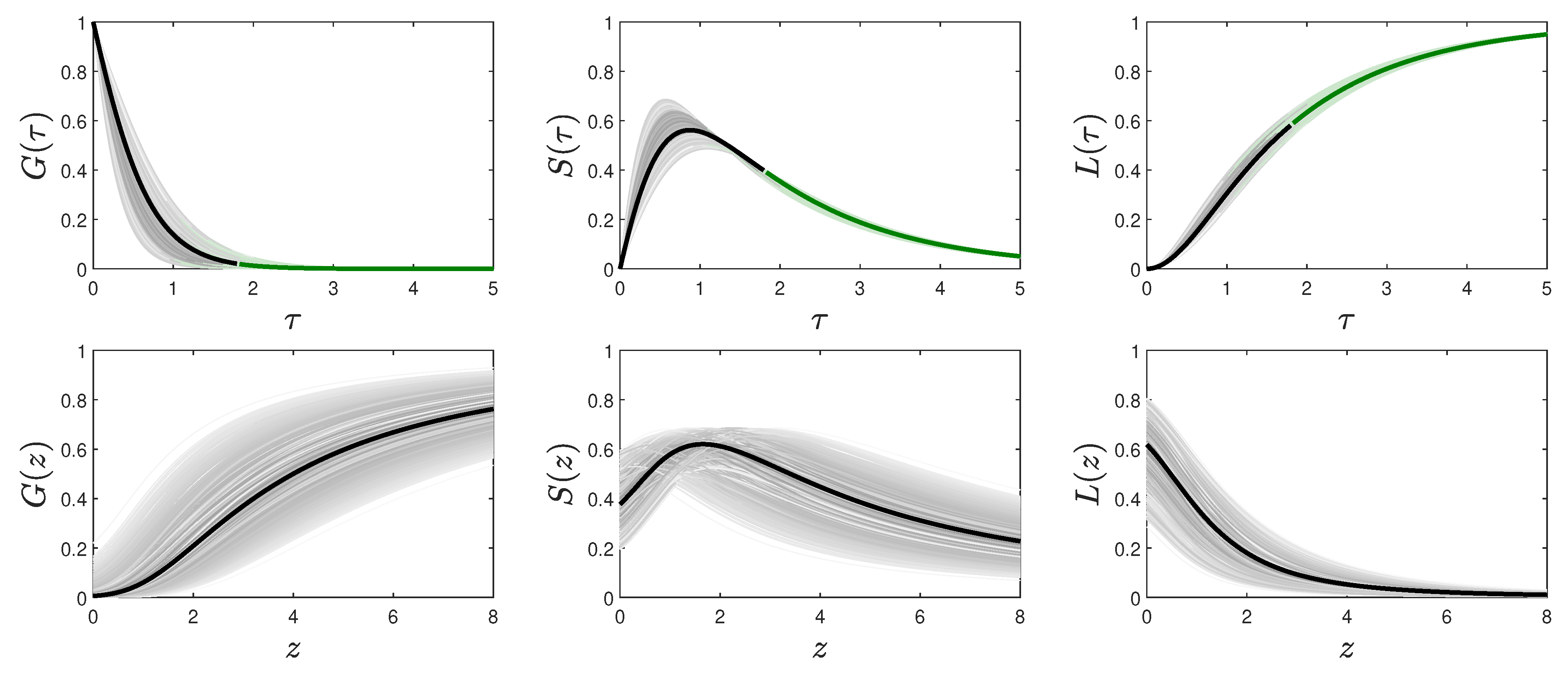 Preprints 121668 g008