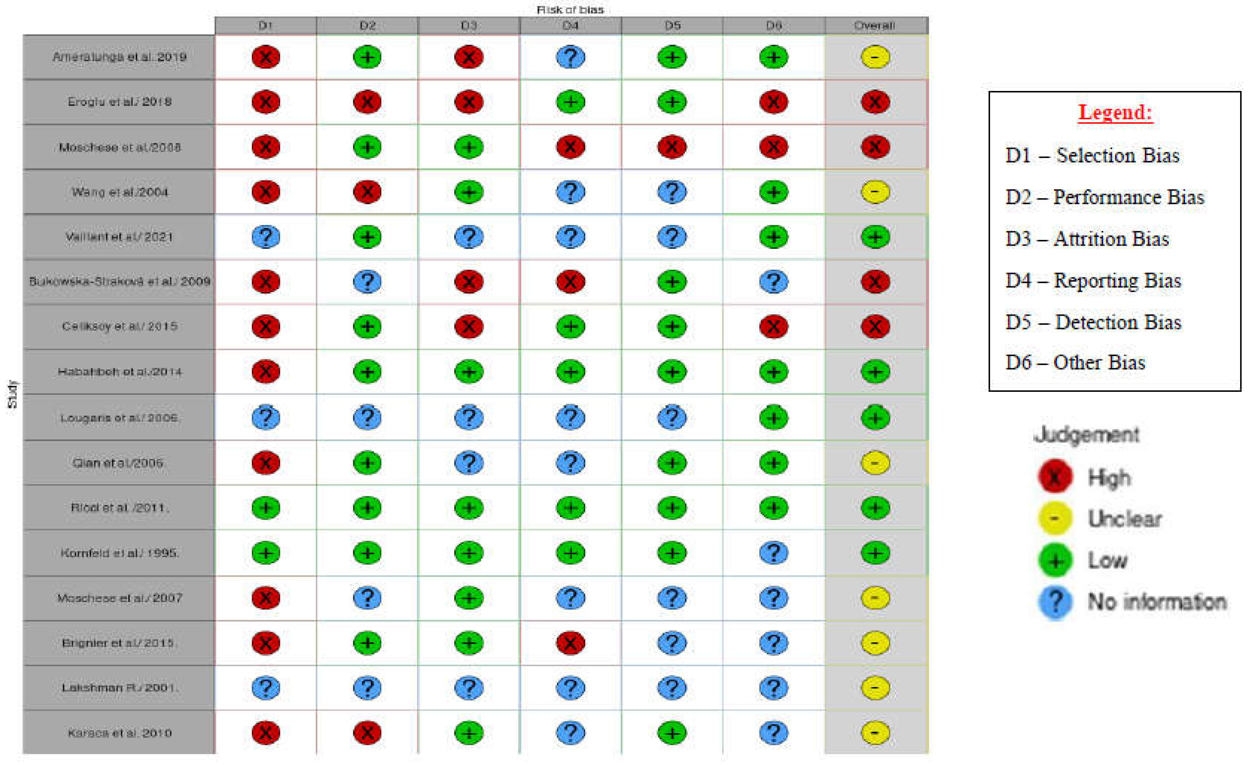 Preprints 69159 g002