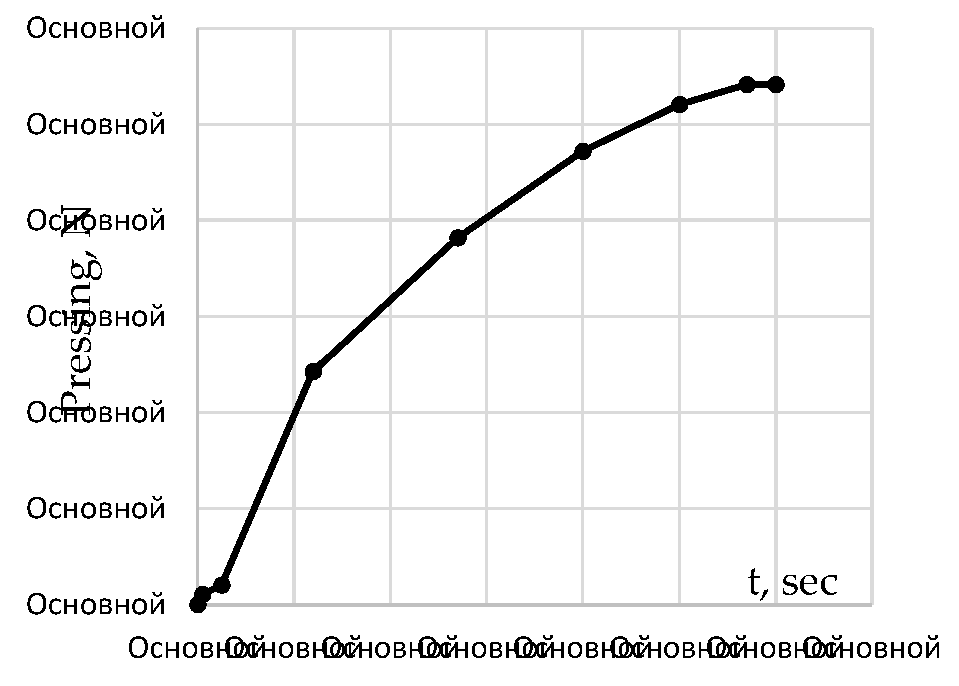 Preprints 84730 g012